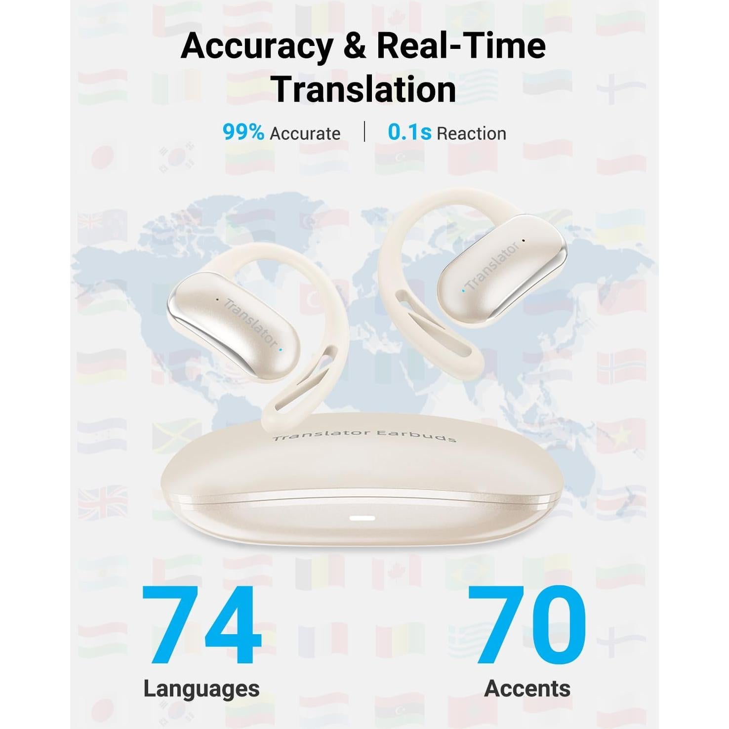 Auriculares Traductores AI Xupurtlk Blanco Lechoso 144 Idiomas