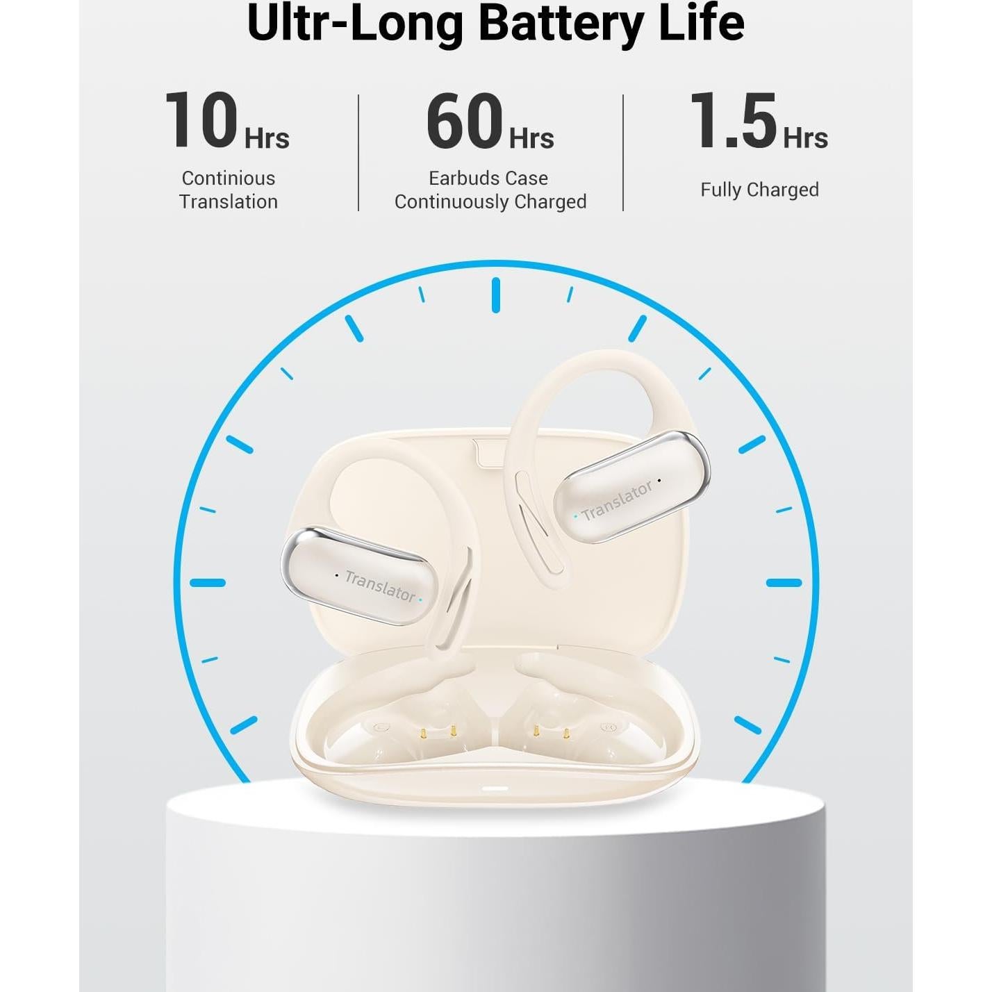 Auriculares Traductores AI Xupurtlk Blanco Lechoso 144 Idiomas