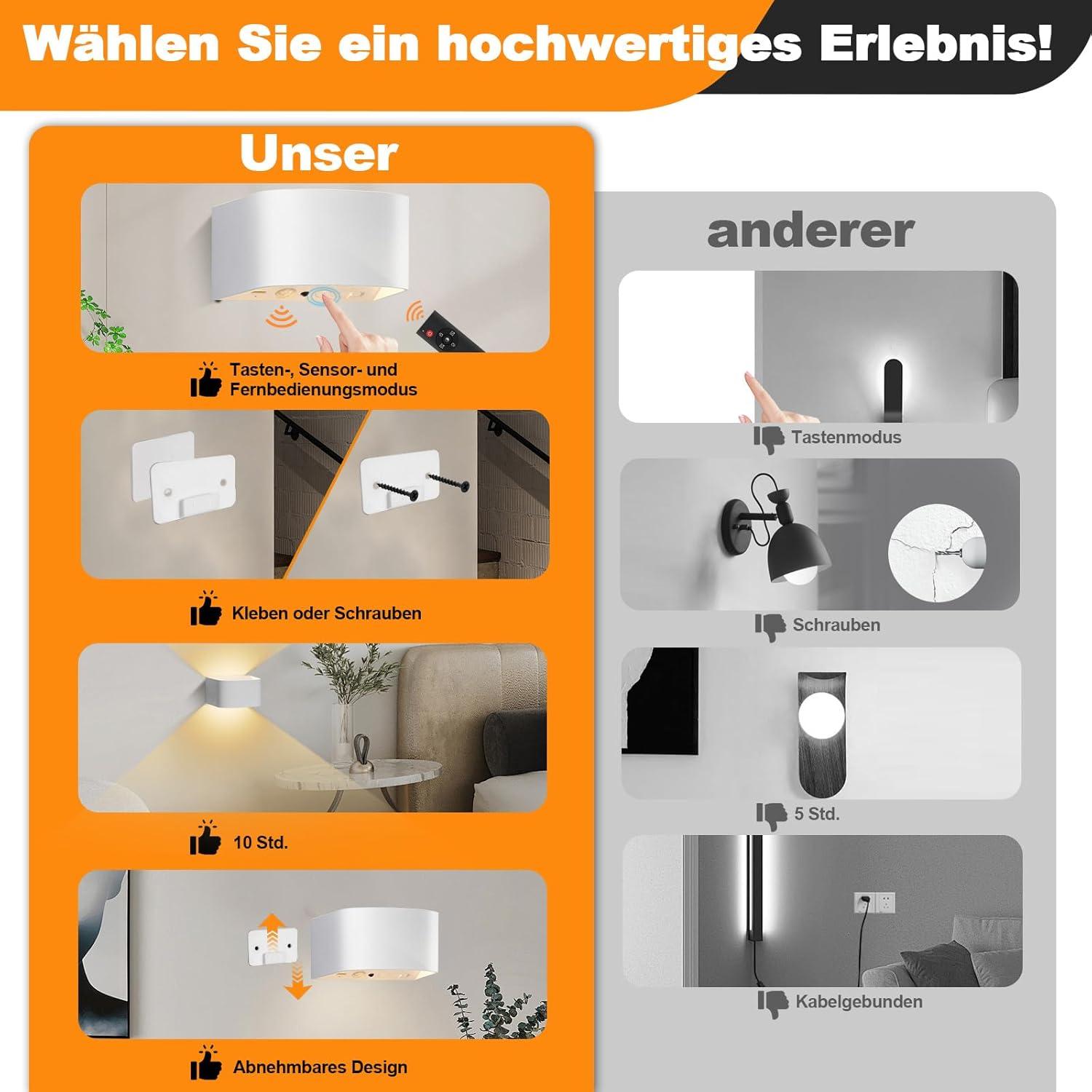 Luz de Pared Audor con Sensor de Movimiento y Control Remoto