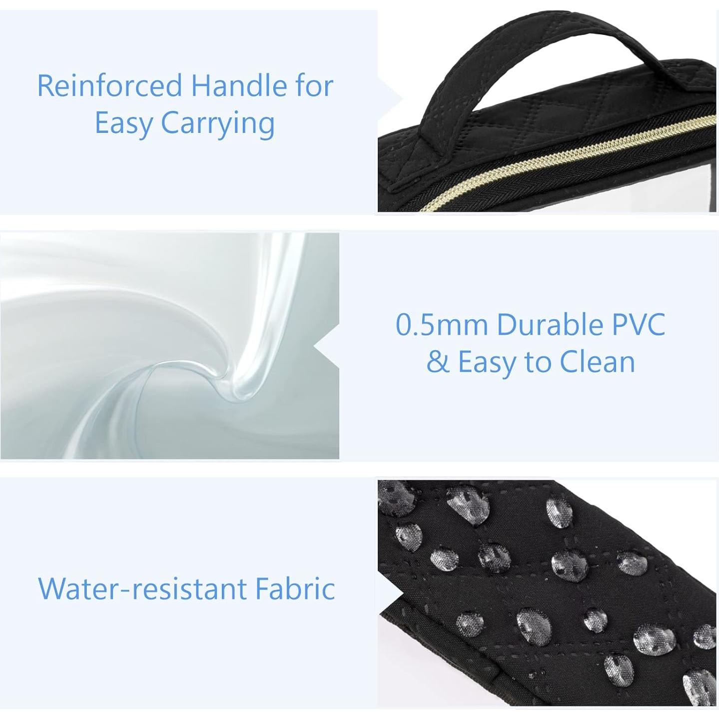 Bolsa de Maquillaje Transparente Packism 19.8x5.8x15 cm TSA