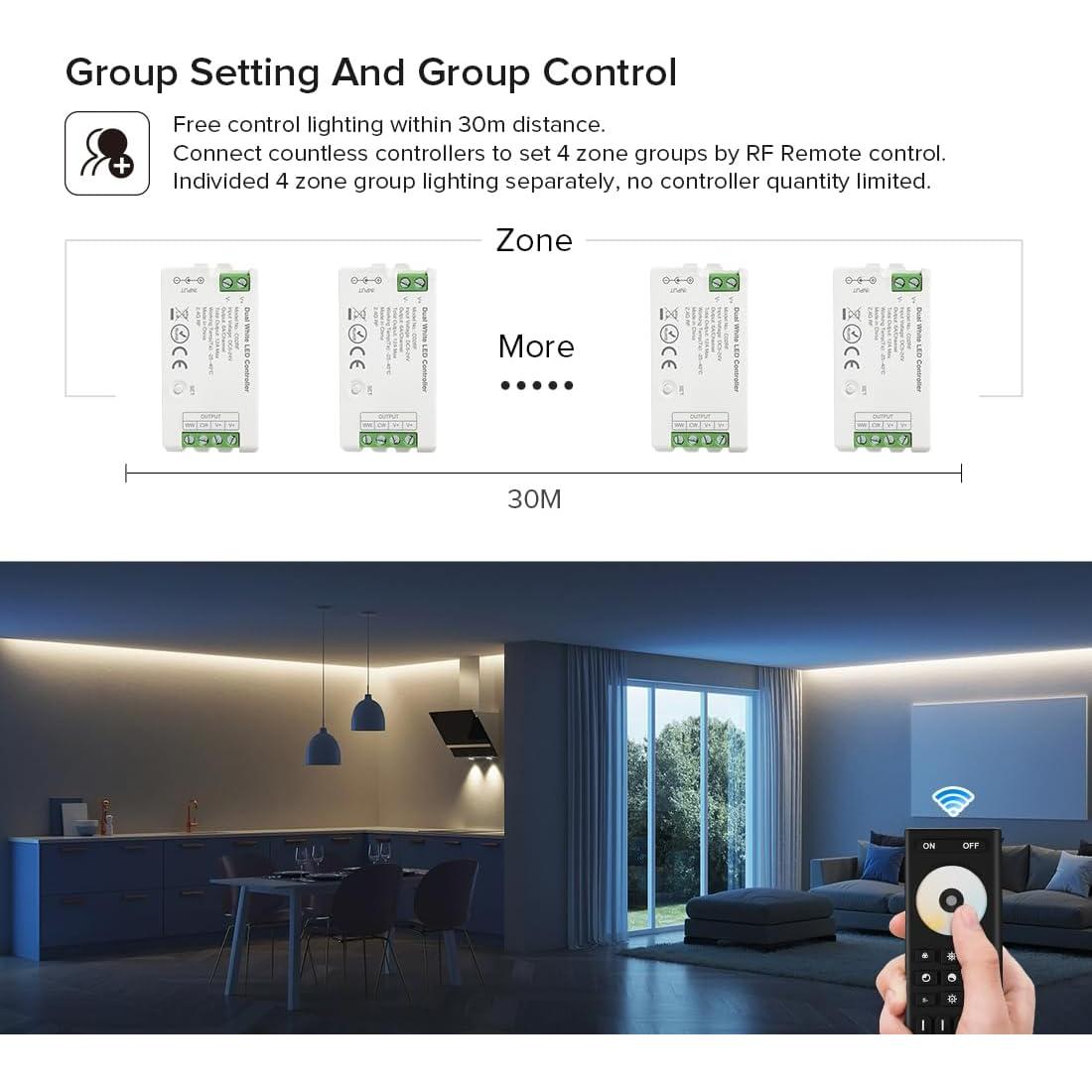 Control Remoto Inalámbrico BTF-LIGHTING RC02RFB + Kit C02RF