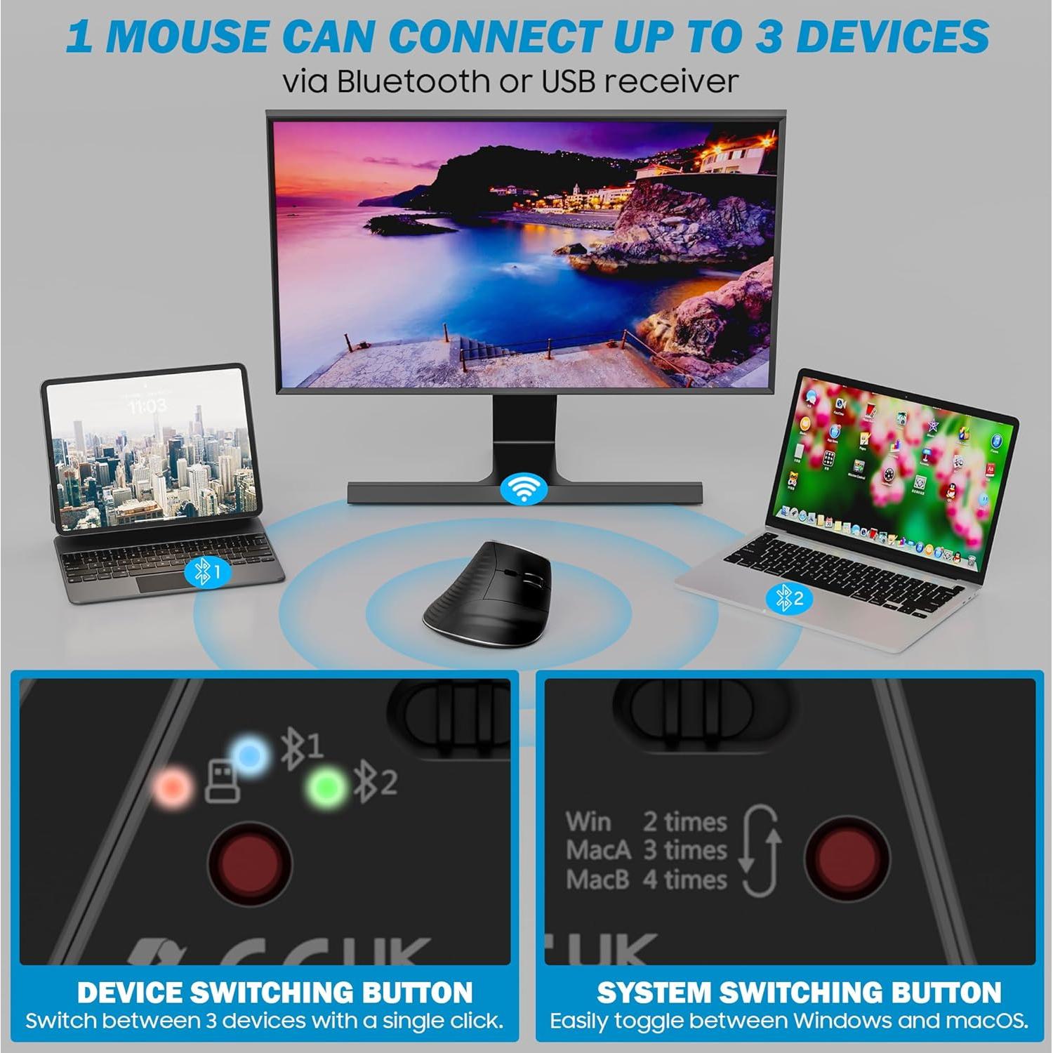 Ratón Óptico Vertical Ergonómico Inalámbrico Bnnwa Negro 1000-3200 DPI