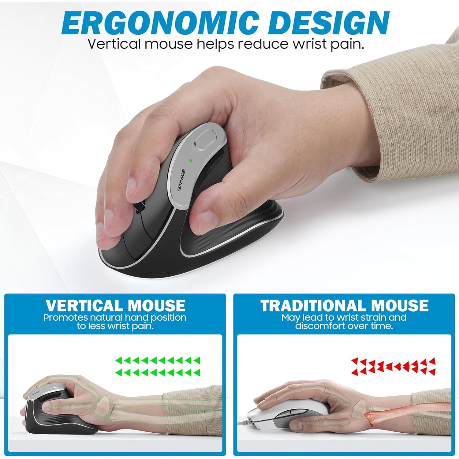 Ratón Óptico Vertical Ergonómico Inalámbrico Bnnwa Negro 1000-3200 DPI