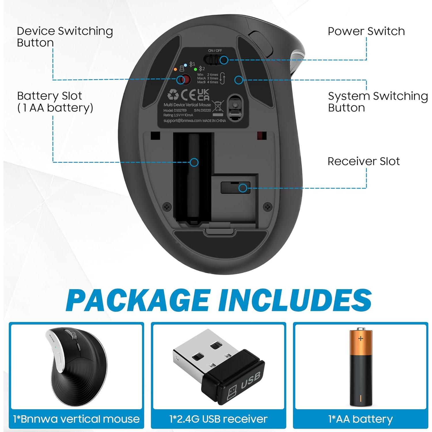 Ratón Óptico Vertical Ergonómico Inalámbrico Bnnwa Negro 1000-3200 DPI