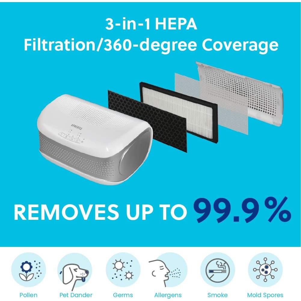 Purificador de Aire Homedics TotalClean HEPA 11.9 m² Blanco