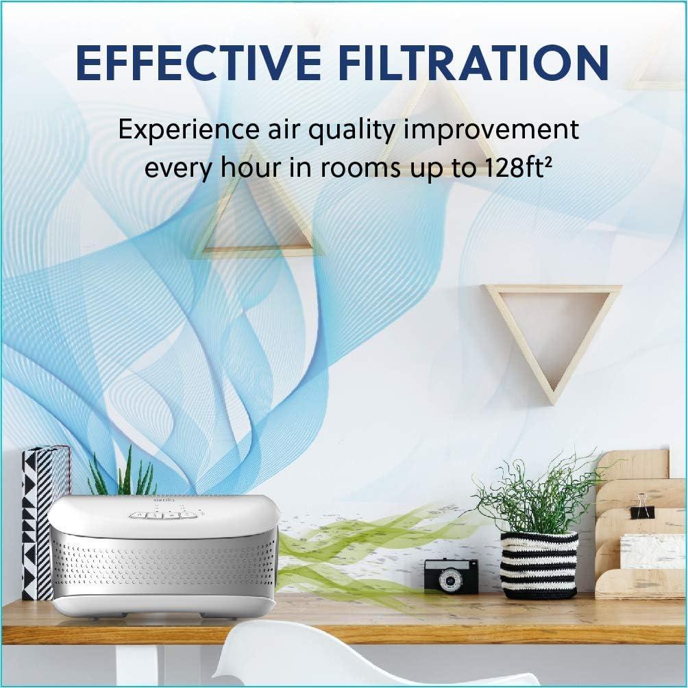 Purificador de Aire Homedics TotalClean HEPA 11.9 m² Blanco