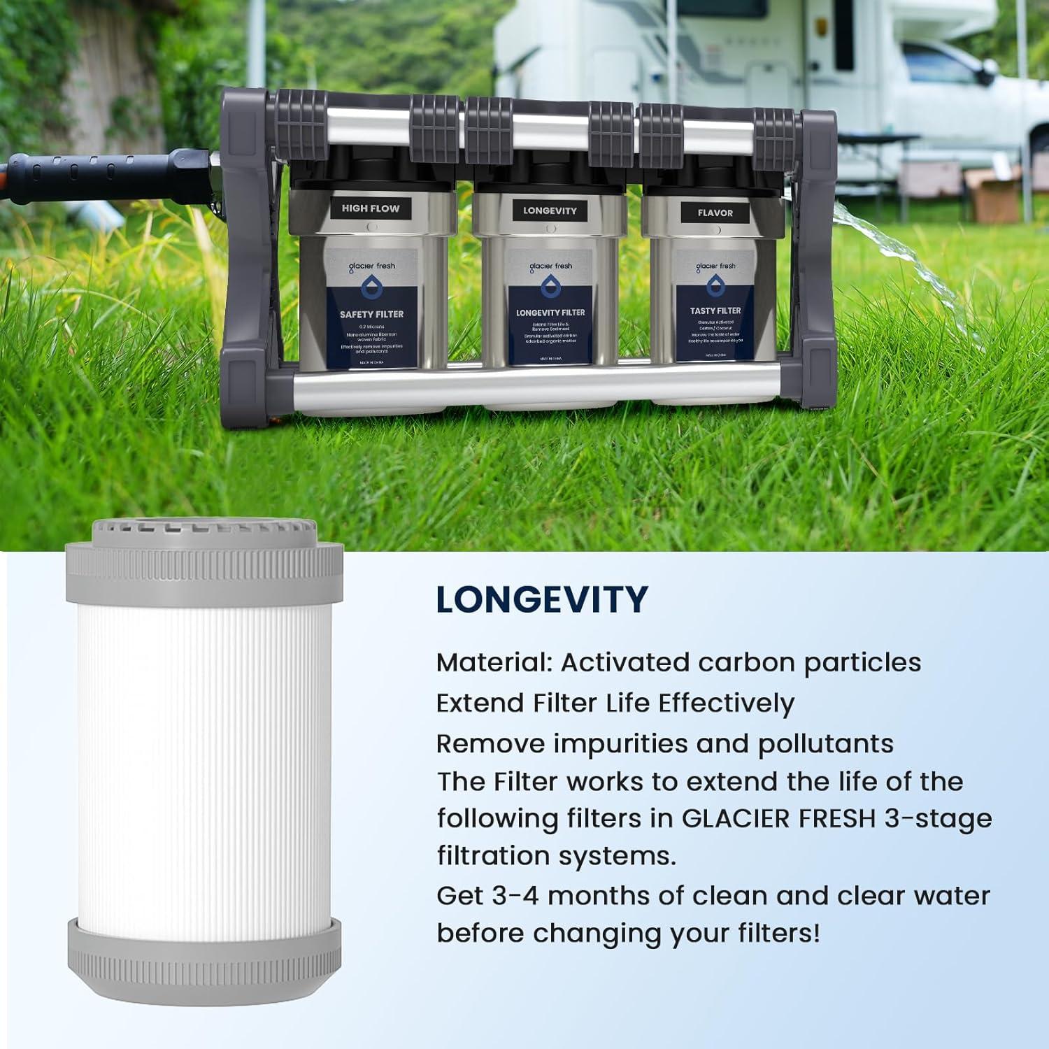 Cartuchos de Filtro de Agua GLACIER FRESH para RV 0.2 micrones
