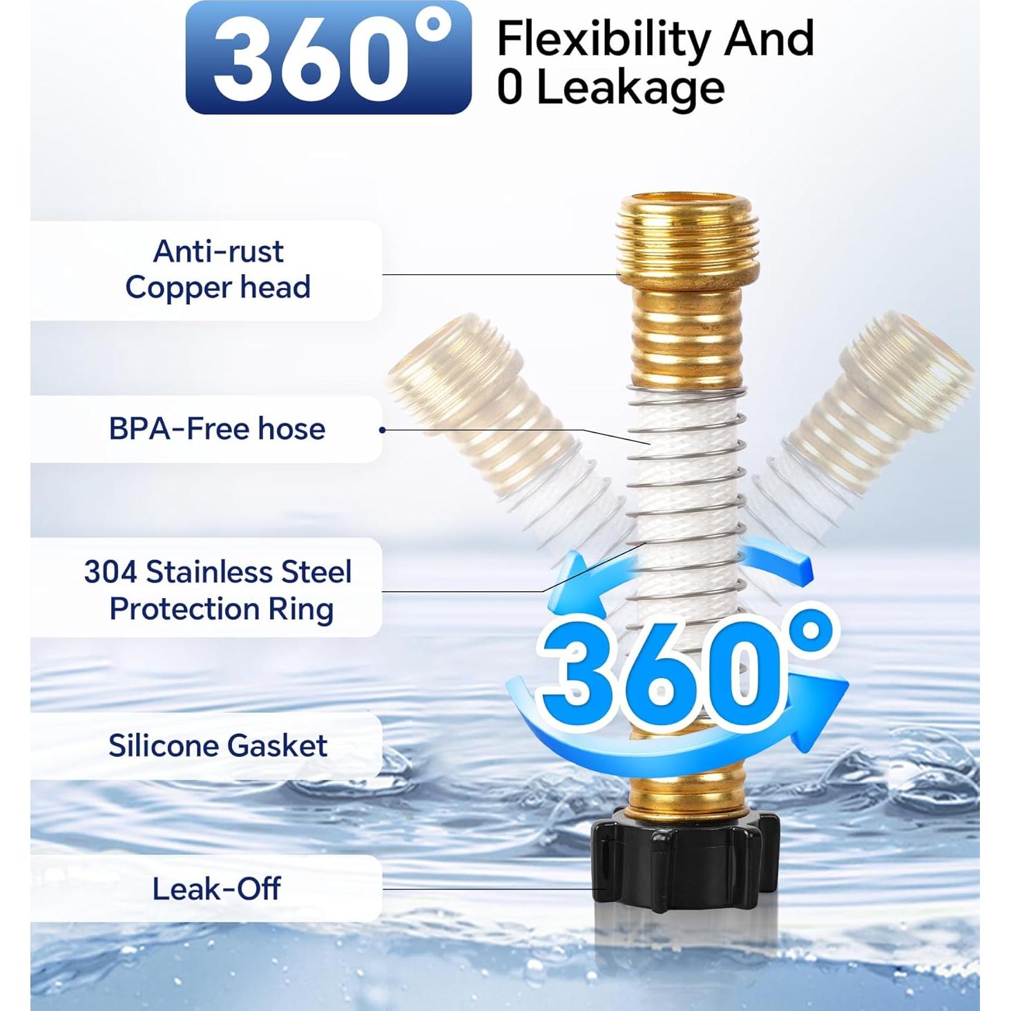 Filtro de Agua Stokk RW036 en Línea para Jardín y RV, Paquete de 2