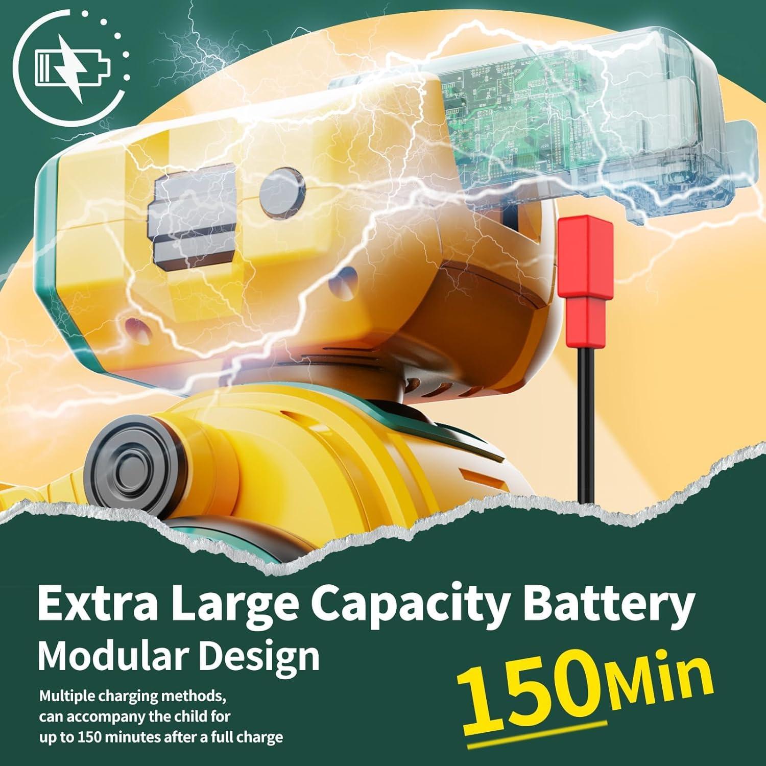 Robot Control Remoto DWIRCTOYS K103 con Ojos LED y Gestos