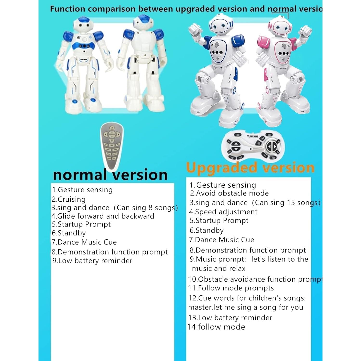 Robot RC Interactivo ShenZhen JQR0010 Canta y Baila