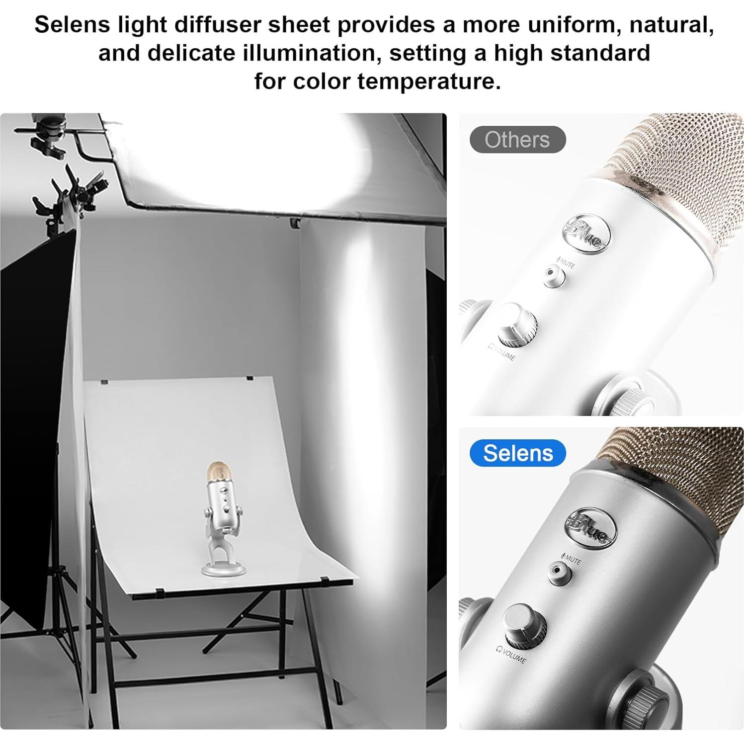 Rollo de Gel Difusor de Luz Selens 18m x 1.2m para Fotografía