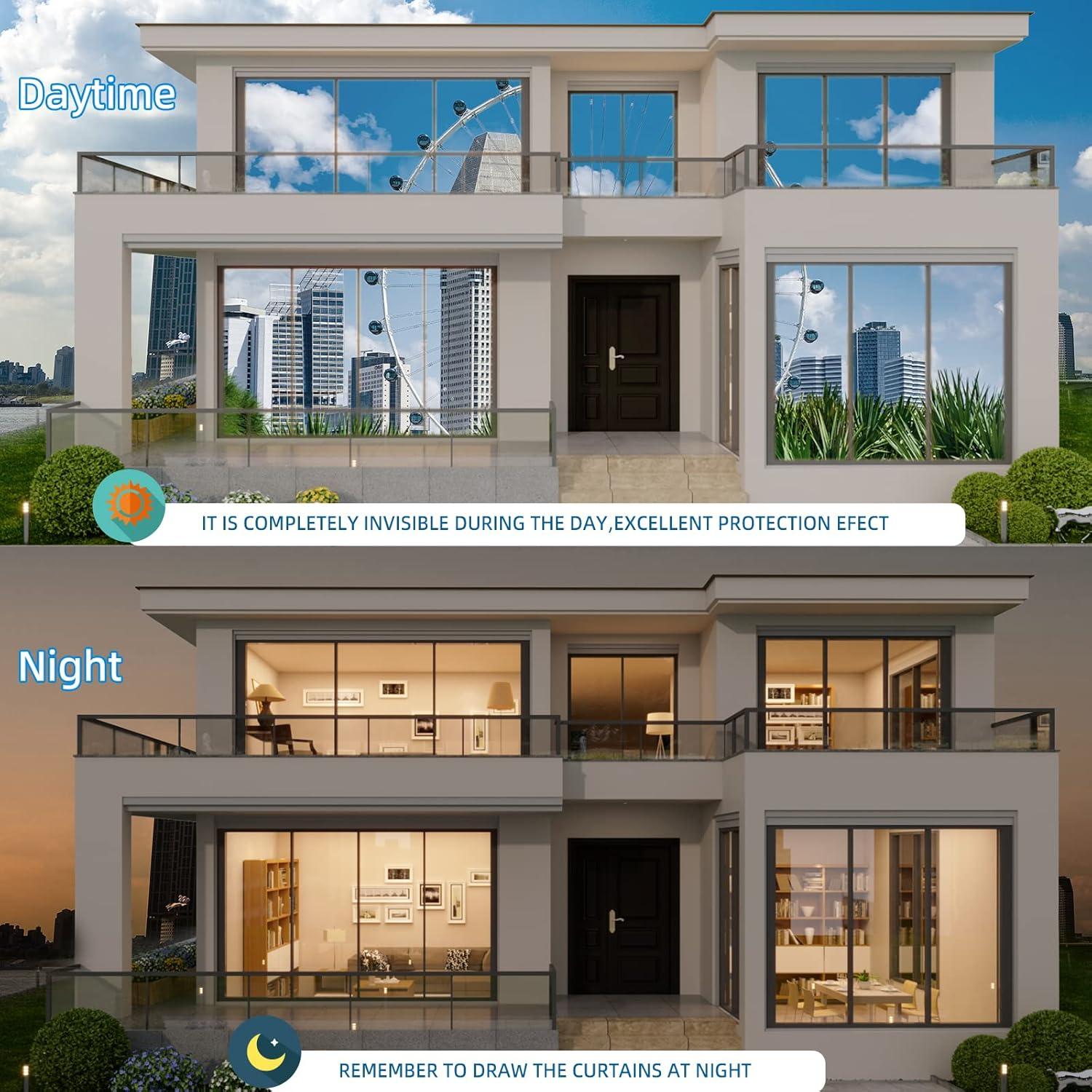 Película de Control de Calor xiawei 0.88 m² Verde Cometa