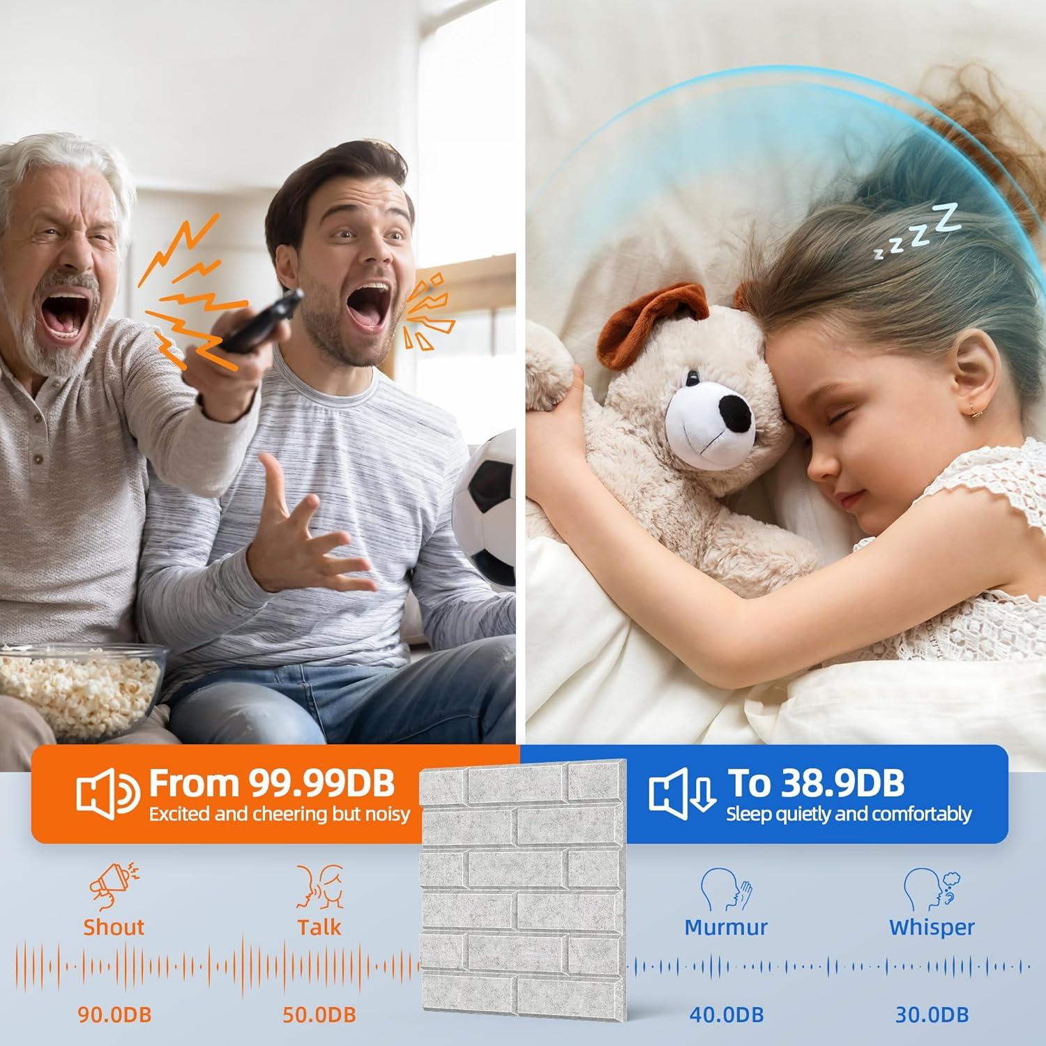 Paquete de 20 Paneles Acústicos de Poliester Gris 30.48x30.48cm