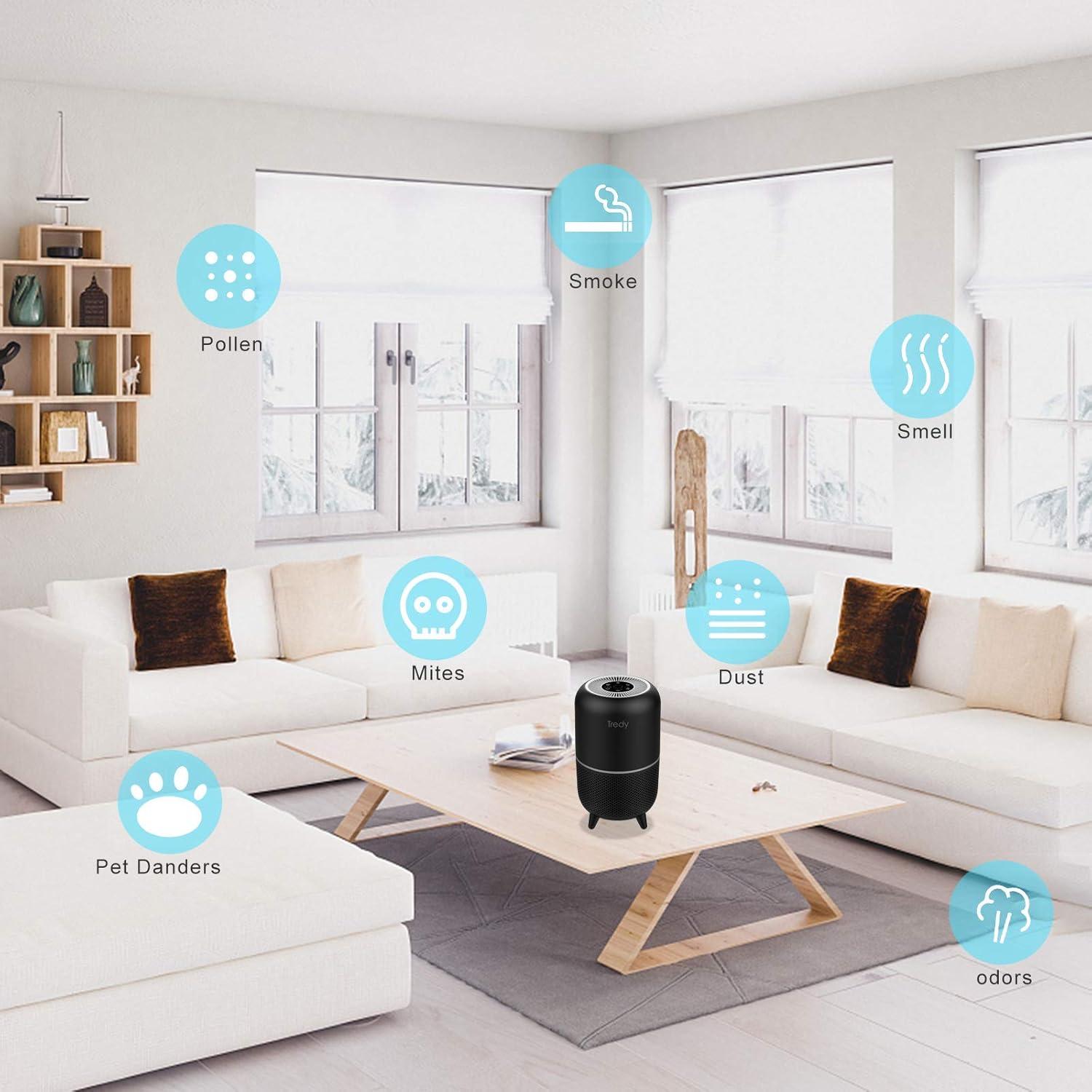 Purificador de Aire HEPA Tredy TD-1500 para Hogar 101 m²