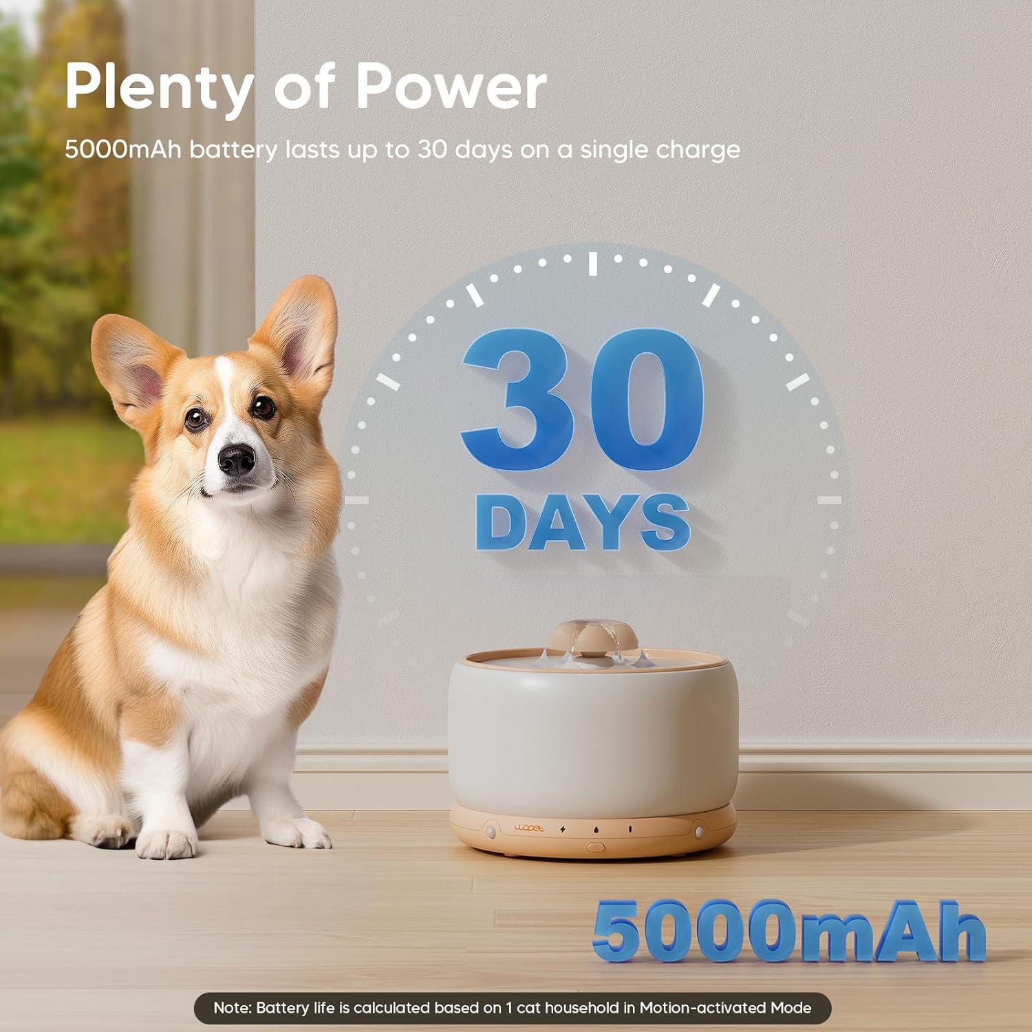 Fuente de Agua Cerámica Inalámbrica WOPET 3L para Gatos y Perros