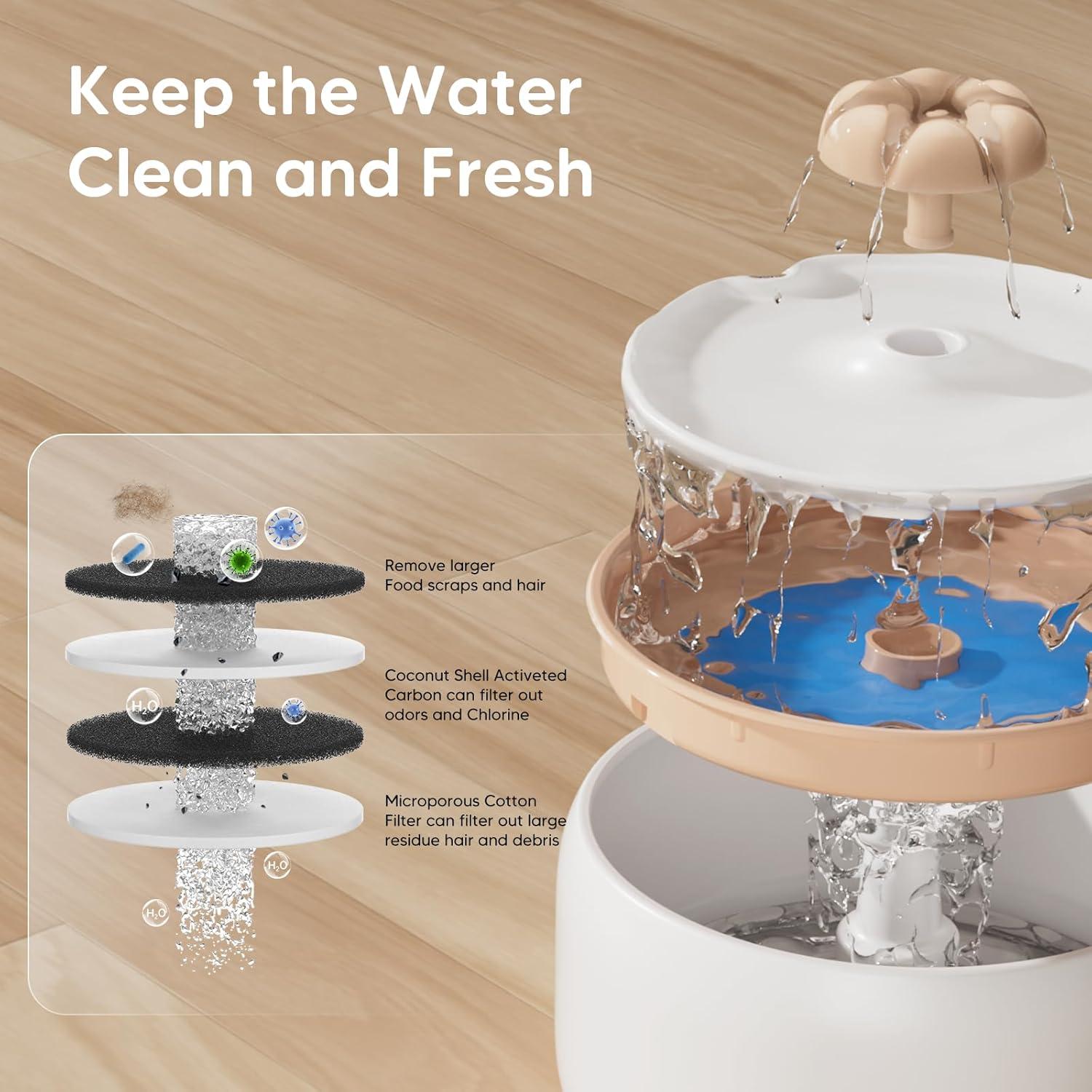 Fuente de Agua Cerámica Inalámbrica WOPET 3L para Gatos y Perros