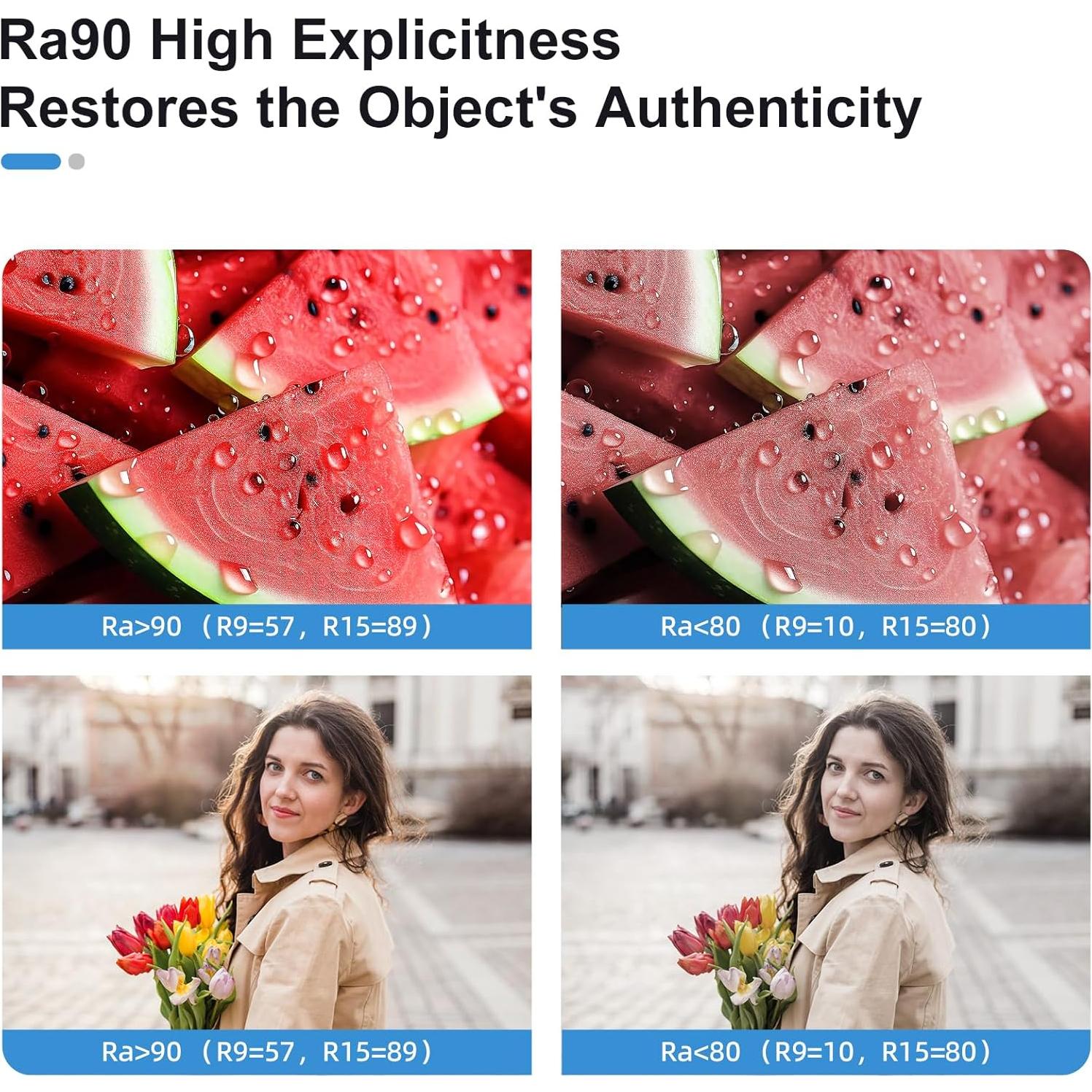 Tira de luz LED COB 5m MALIGAZA 12V 3000K 400 LEDs/m