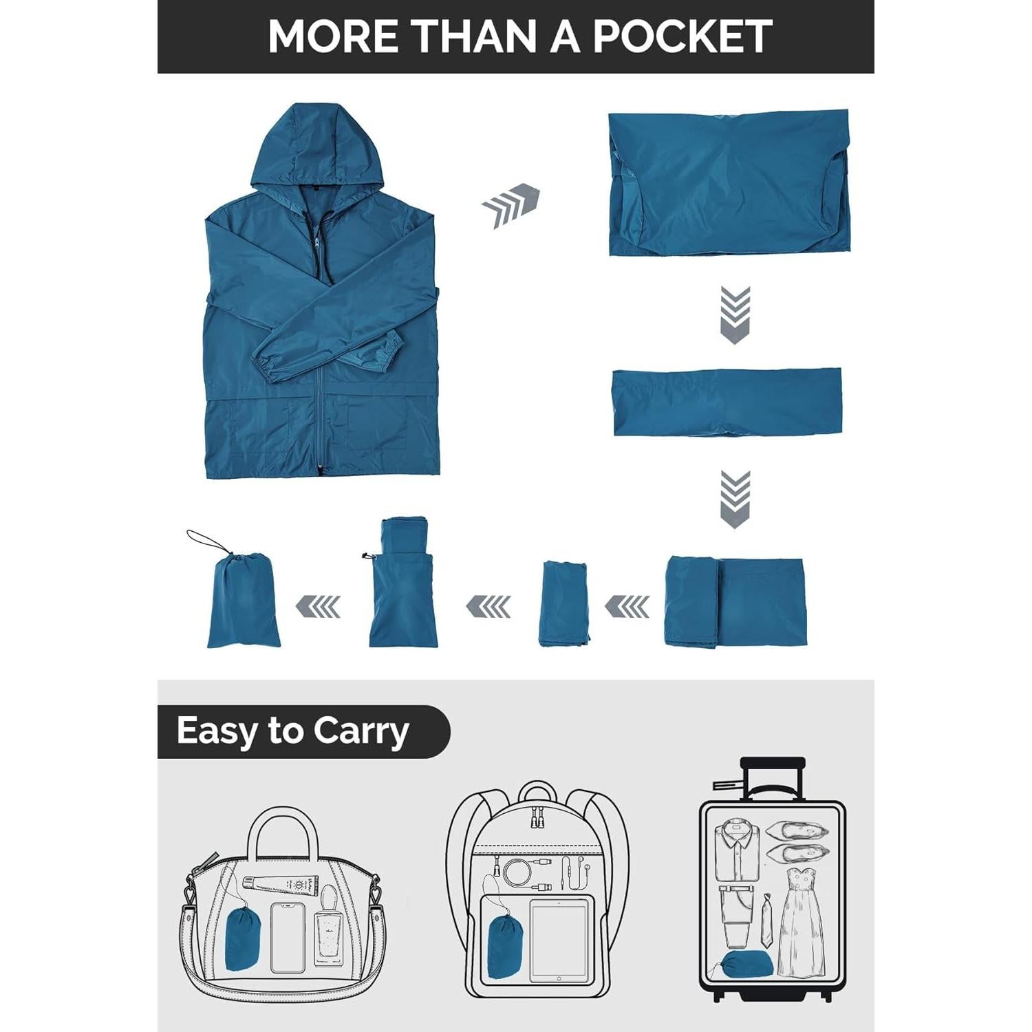 Chaqueta Impermeable Zando Hombre Ligera Plegable Azul