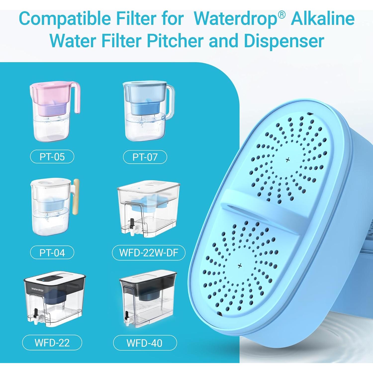 Filtro de Agua Alcalina AQUA CREST para Jarras Waterdrop