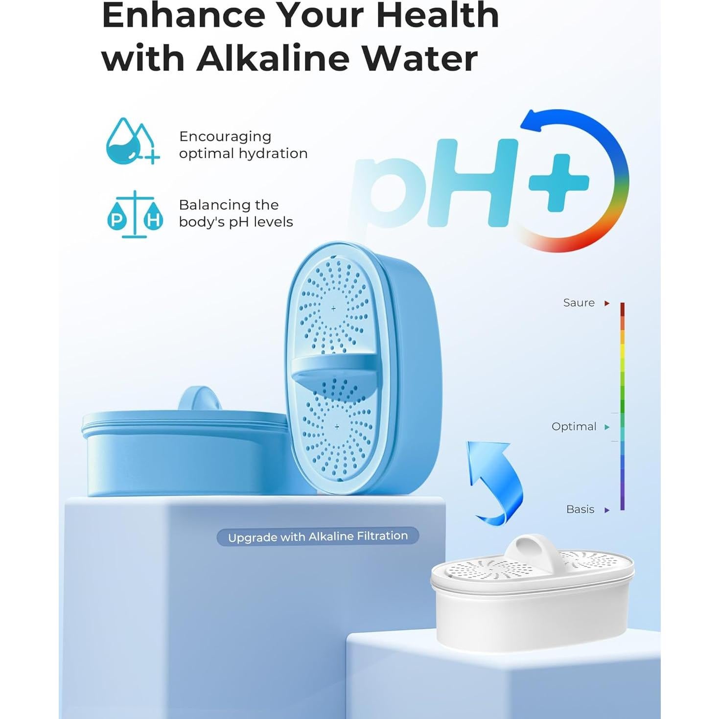 Filtro de Agua Alcalina AQUA CREST para Jarras Waterdrop