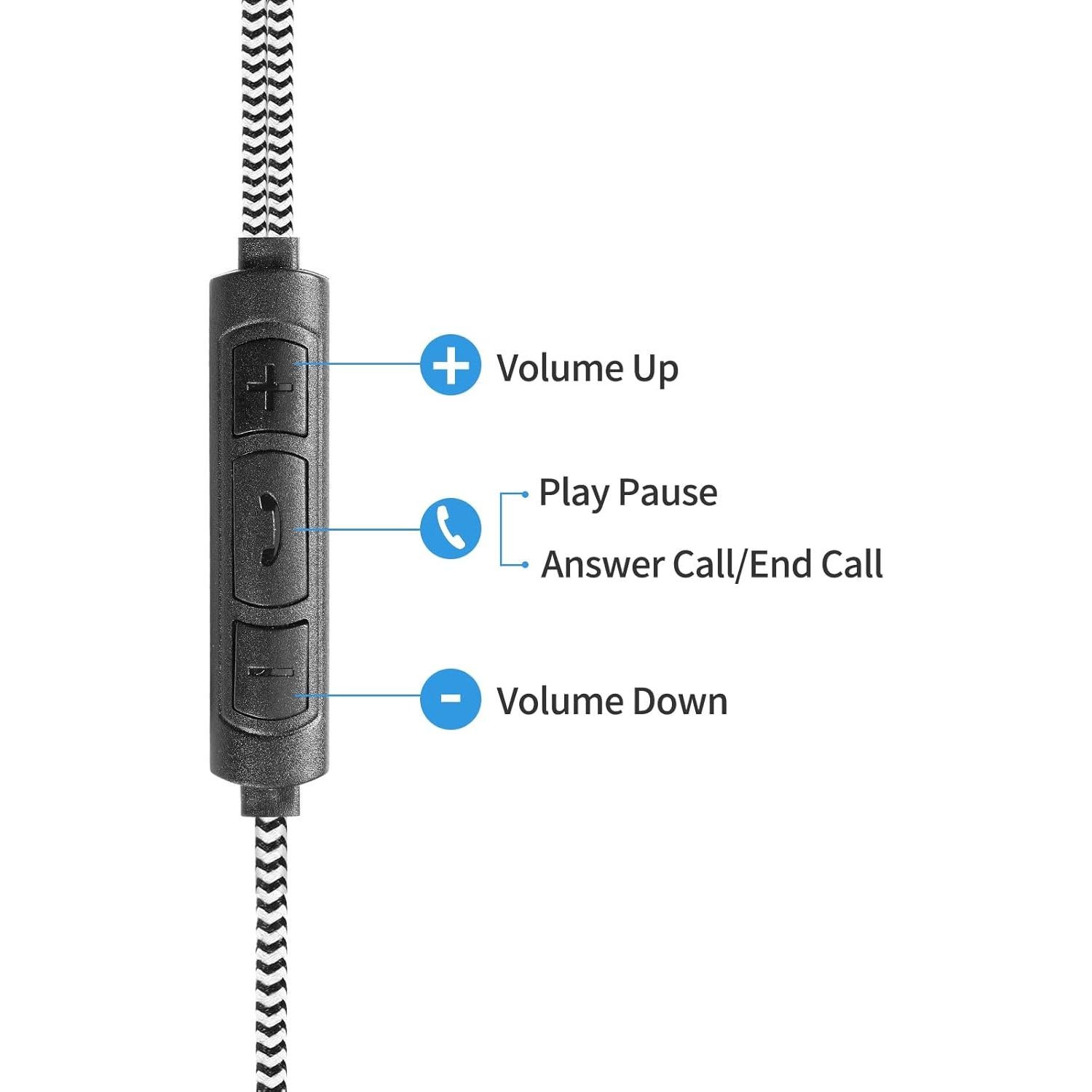 Altavoces Ultra Finos MMUSS para Dormir con Conector 3.5mm