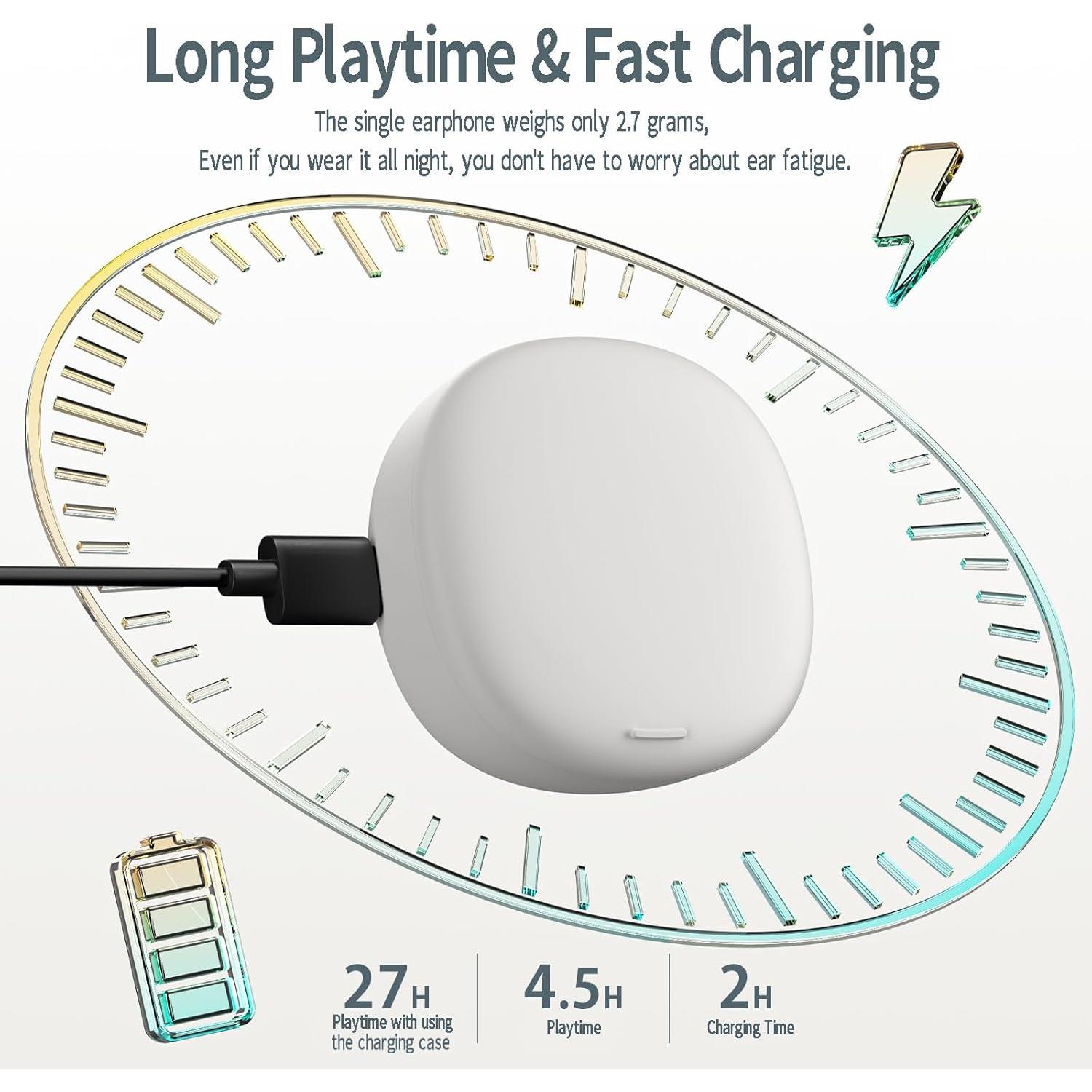 Auriculares Inalámbricos Damipow L29 Bluetooth 5.3 para Dormir