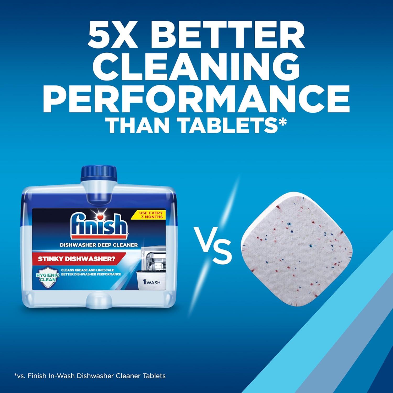 Finish Limpiador Líquido para Lavavajillas 240ml - Limpieza Profunda