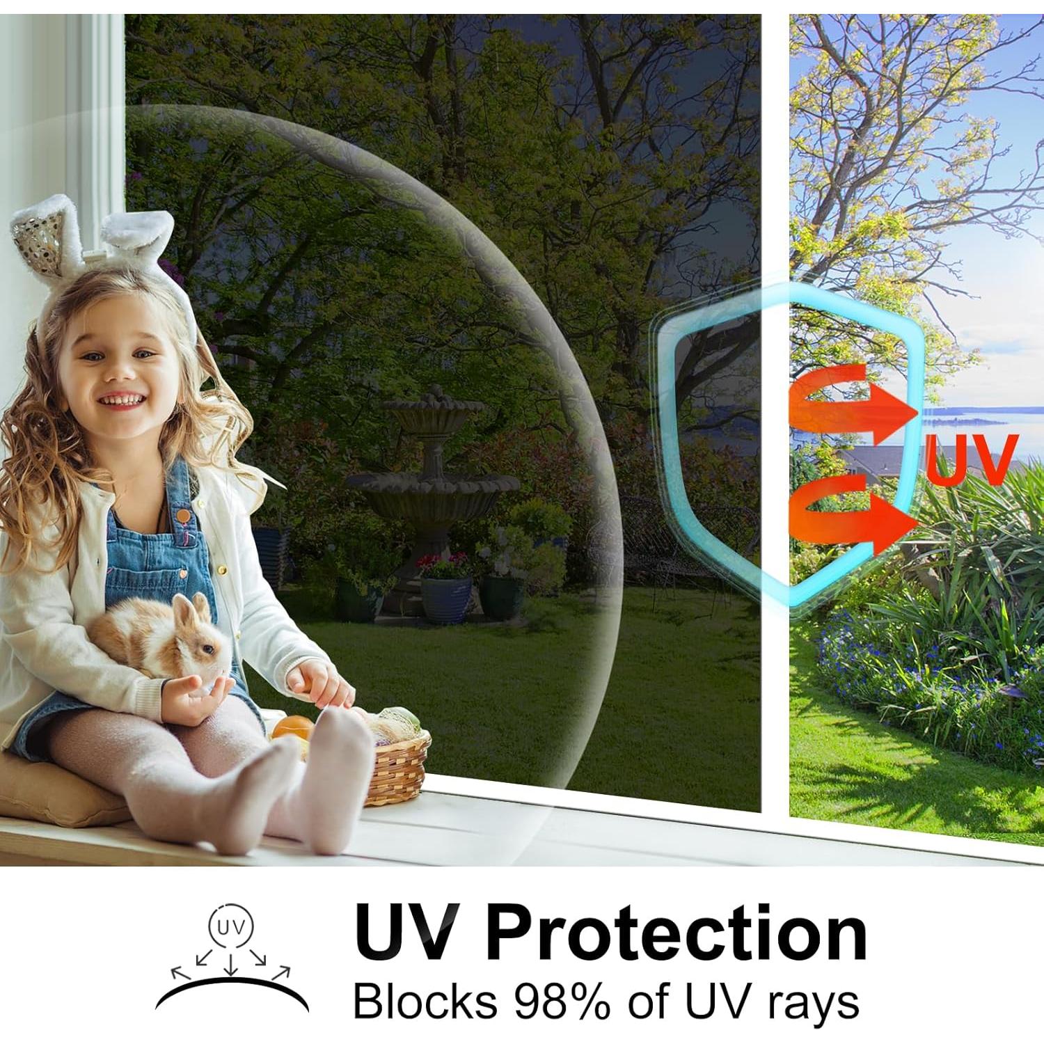 Película de Ventana Bectosy Unidireccional 44.5x200cm Negro