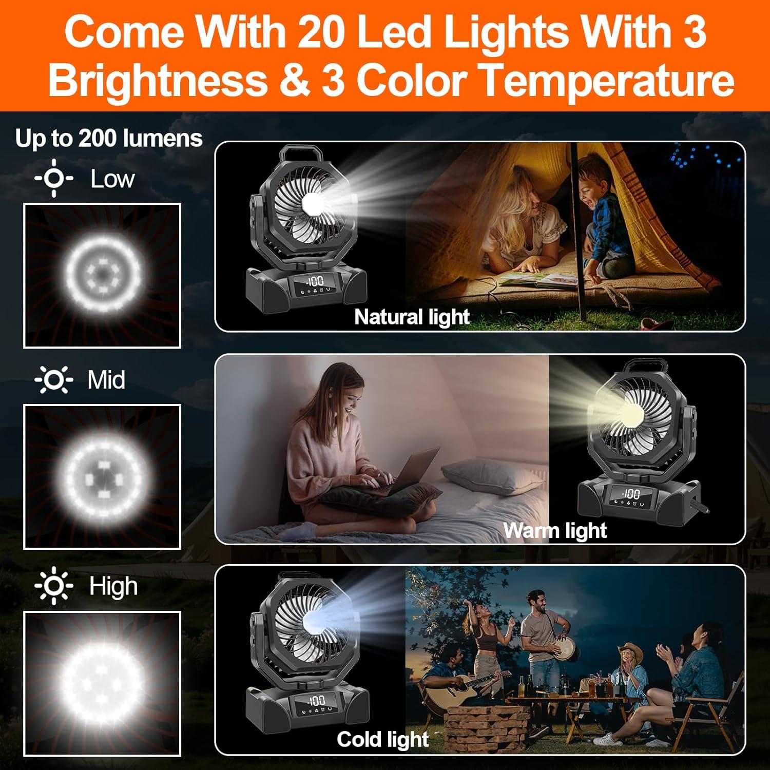 Ventilador de Camping LQTTEK Portátil 20000mAh con Luz LED