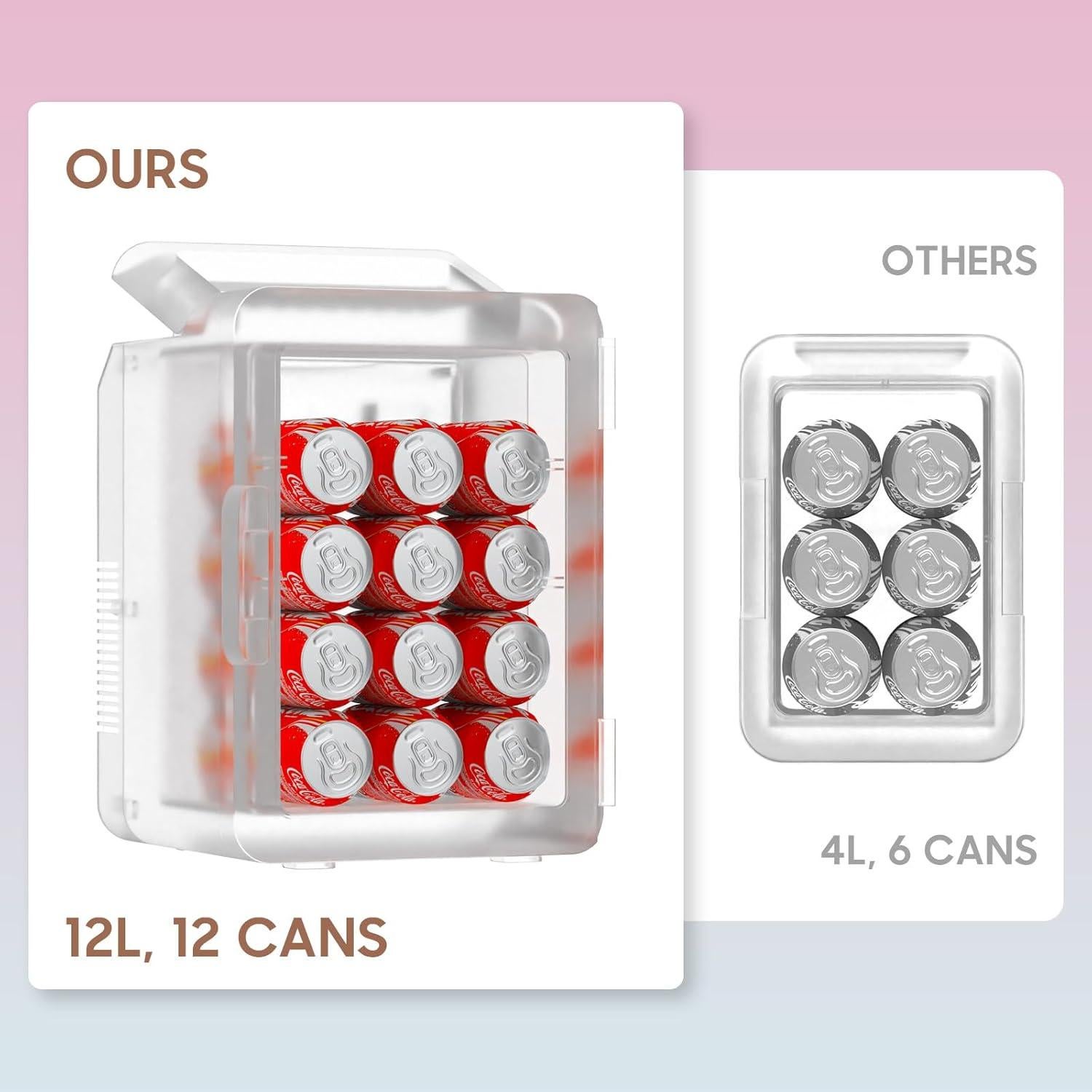 Refrigerador Mini 12L advwin Rosa con Luz LED y Calentador