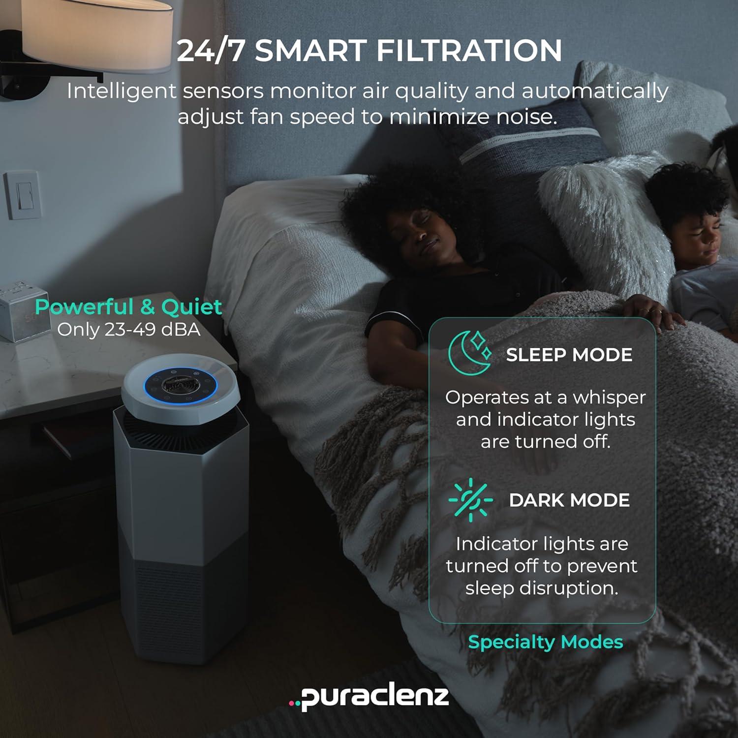 Puraclenz Core C750 Purificador de Aire HEPA 279 m²
