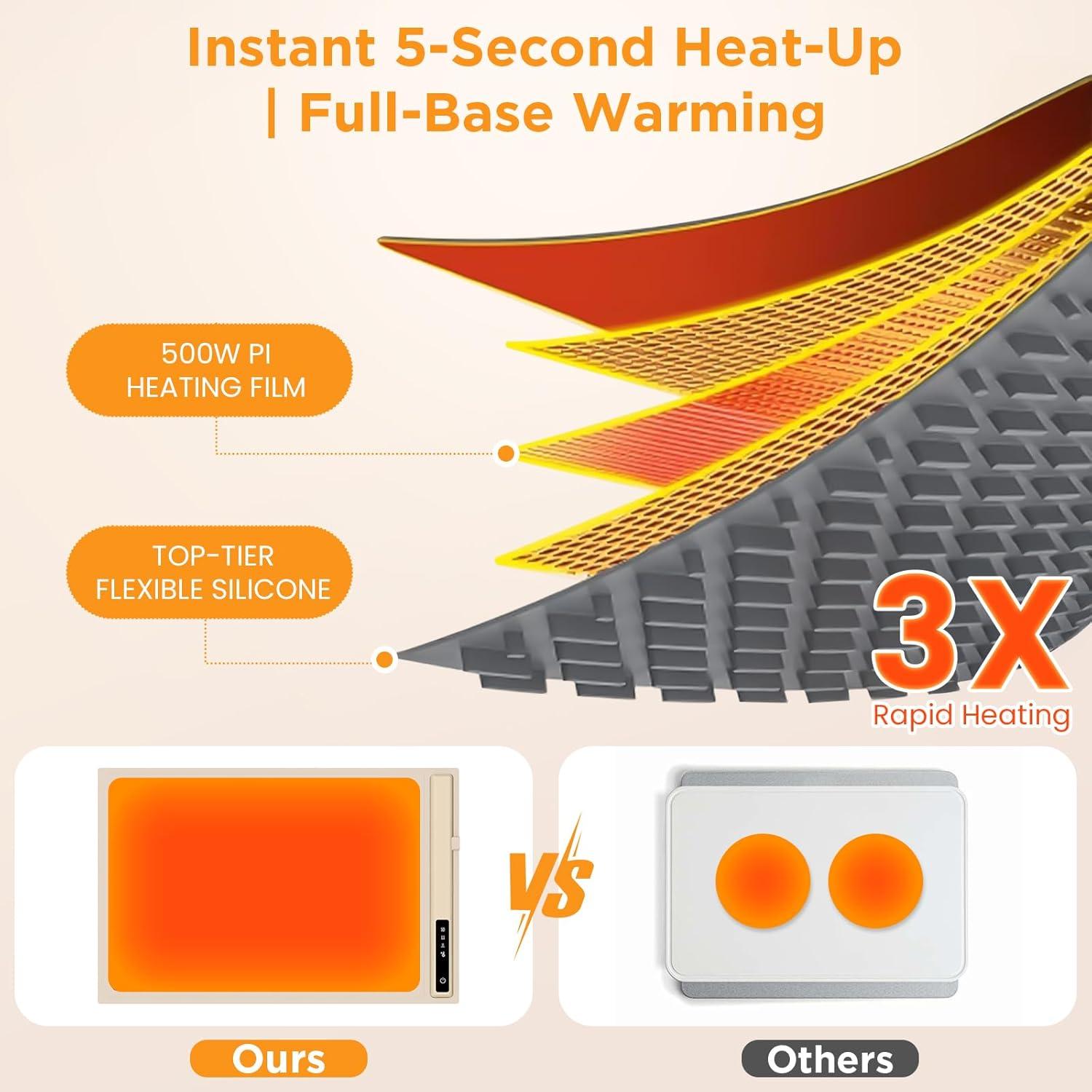 Bandeja Calentadora Eléctrica Plegable Flylipu 300W Beige