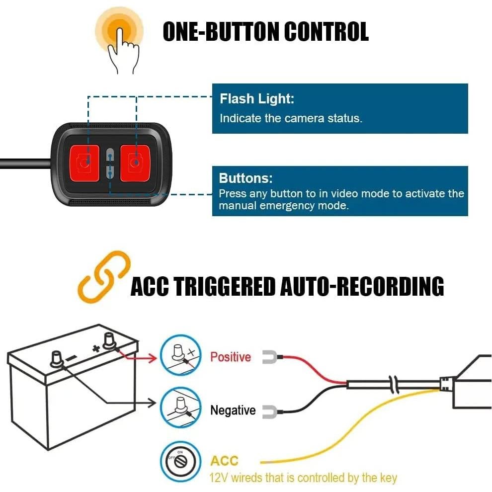 Cámara de Salpicadero para Motocicleta VSYSTO D6 HD 1080P