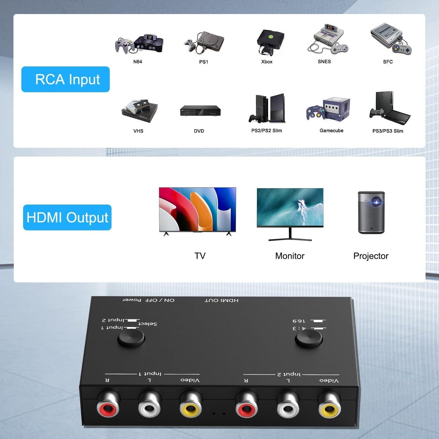 Convertidor RCA a HDMI 2 Puertos Dingsun 1080p Plug and Play