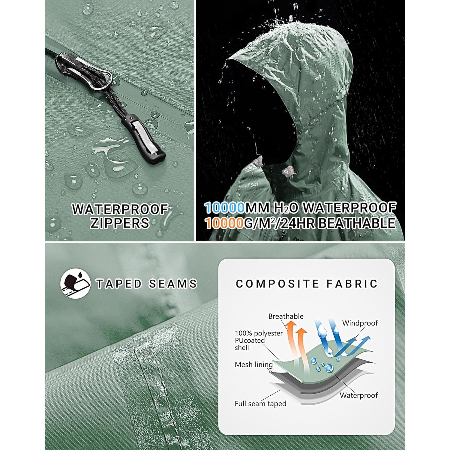 Chaqueta de Lluvia Plegable Outdoor Ventures Mujeres Aqua