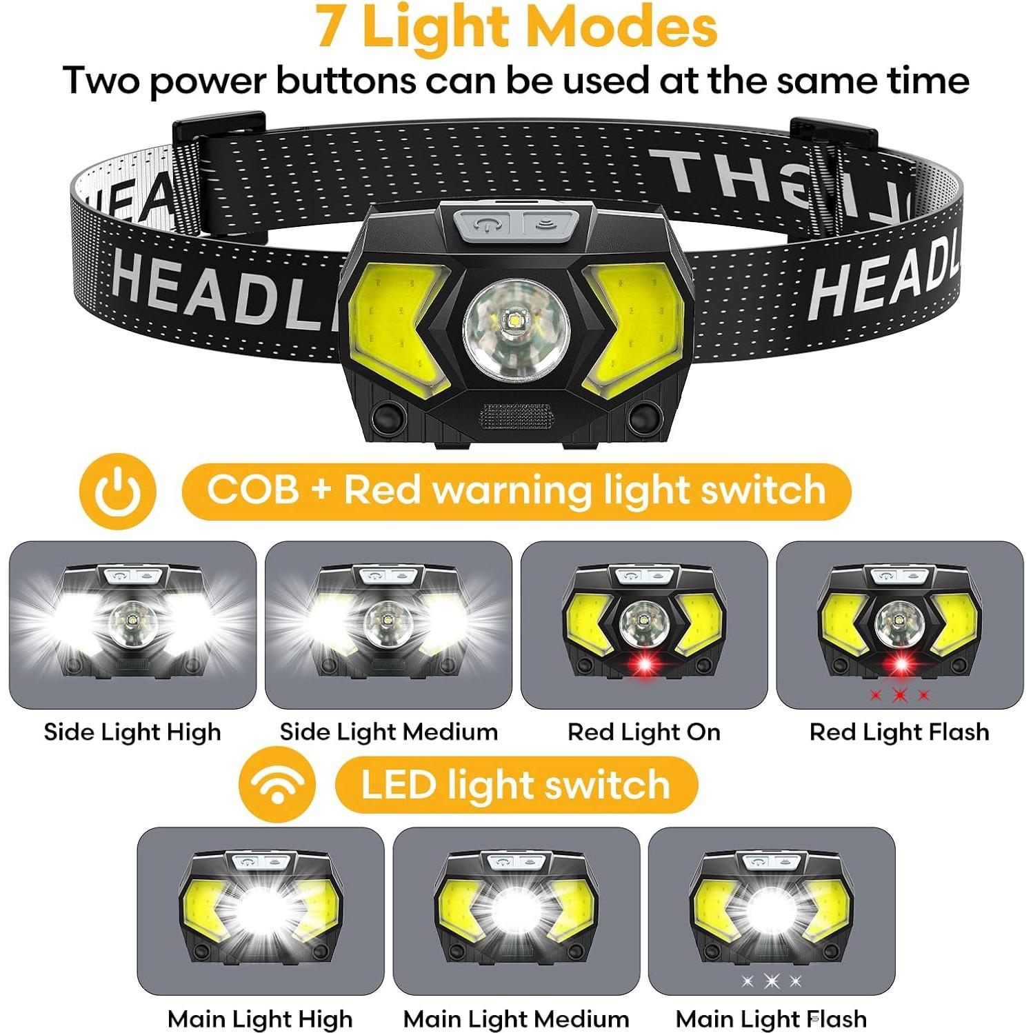 Linterna Frontal LED Eirnvop 1500 Lúmenes 7 Modos IPX5