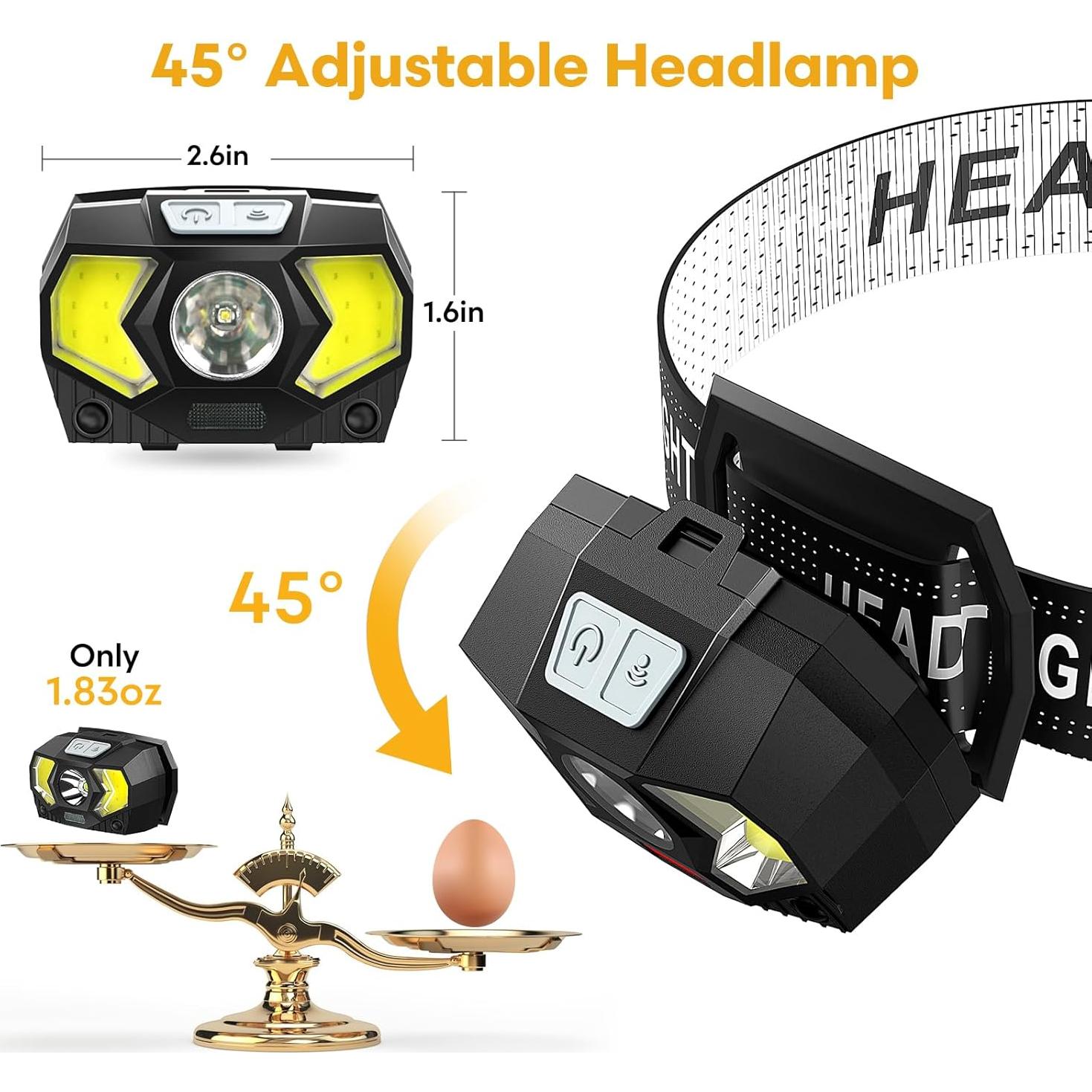 Linterna Frontal LED Eirnvop 1500 Lúmenes 7 Modos IPX5