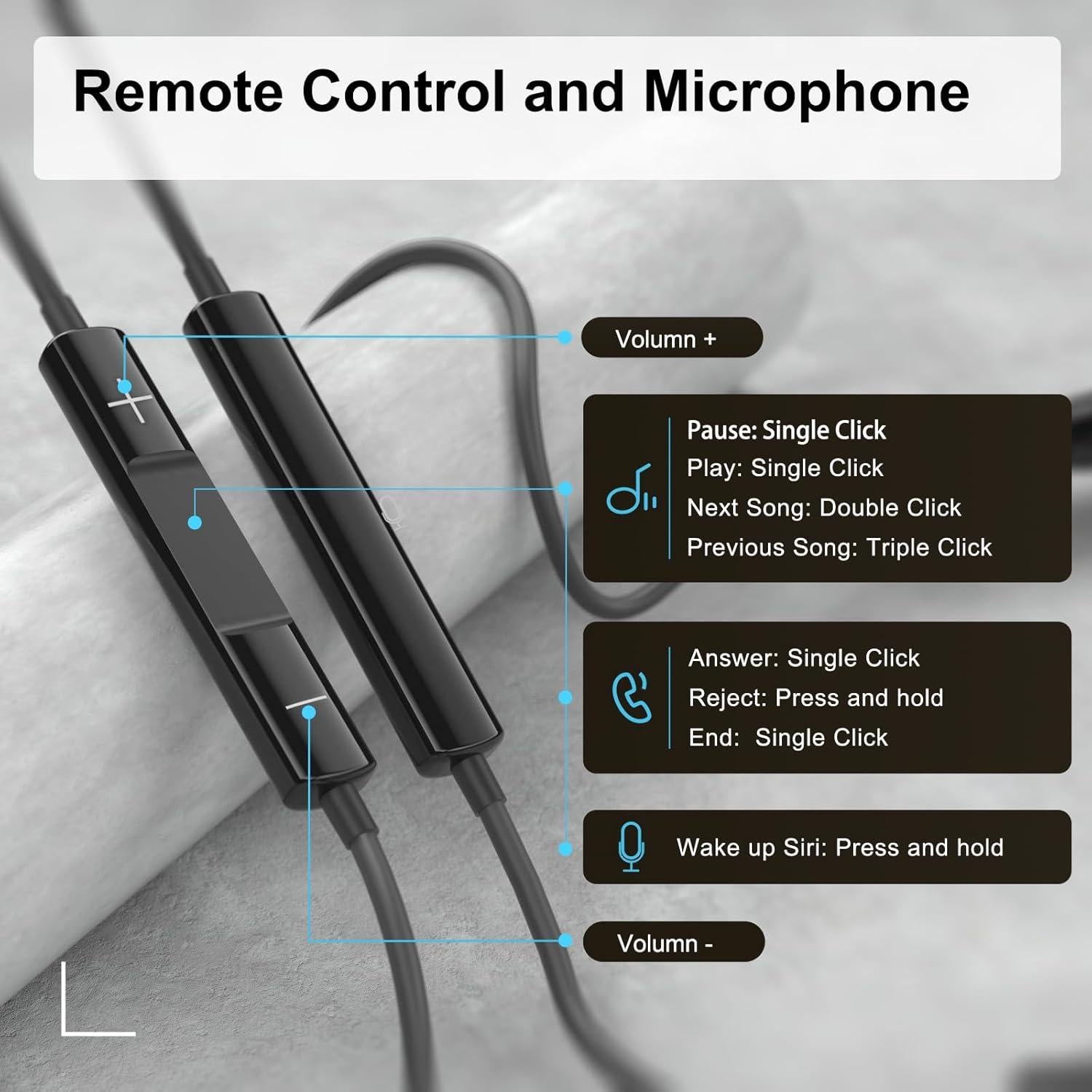 Auriculares USB C Negros con Cable para iPhone y iPad Pro