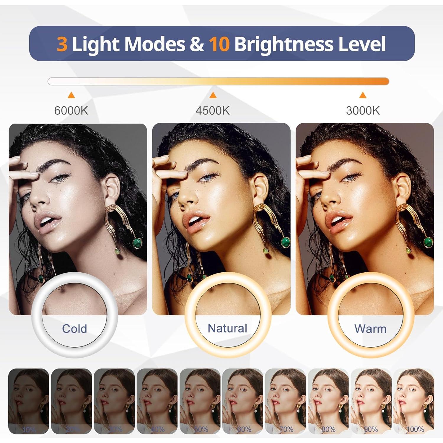 Luz de Anillo LED Sensyne 30.48cm con Soporte y Control Remoto