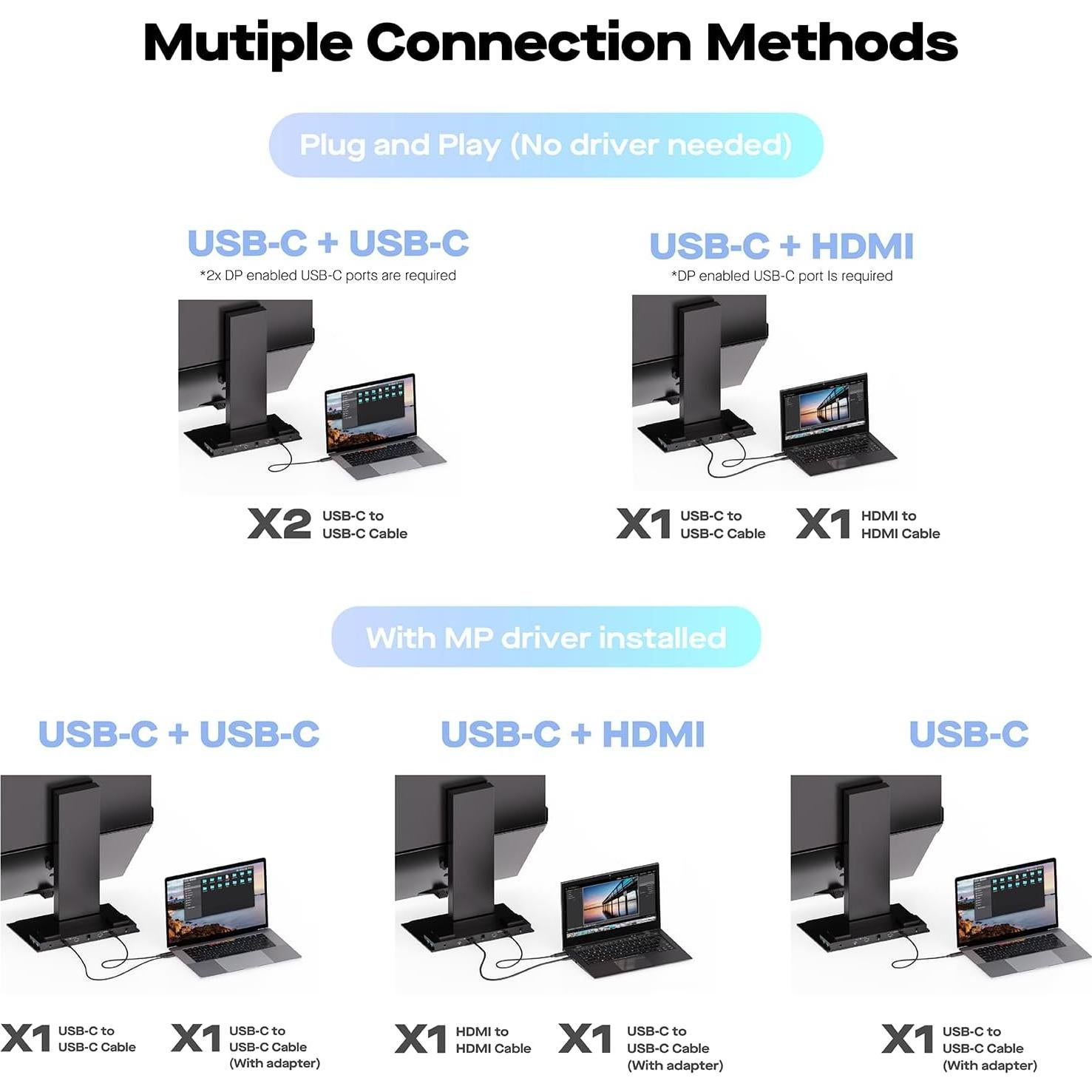 Monitores Duales Mobile Pixels Geminos T 60.45 cm Touch