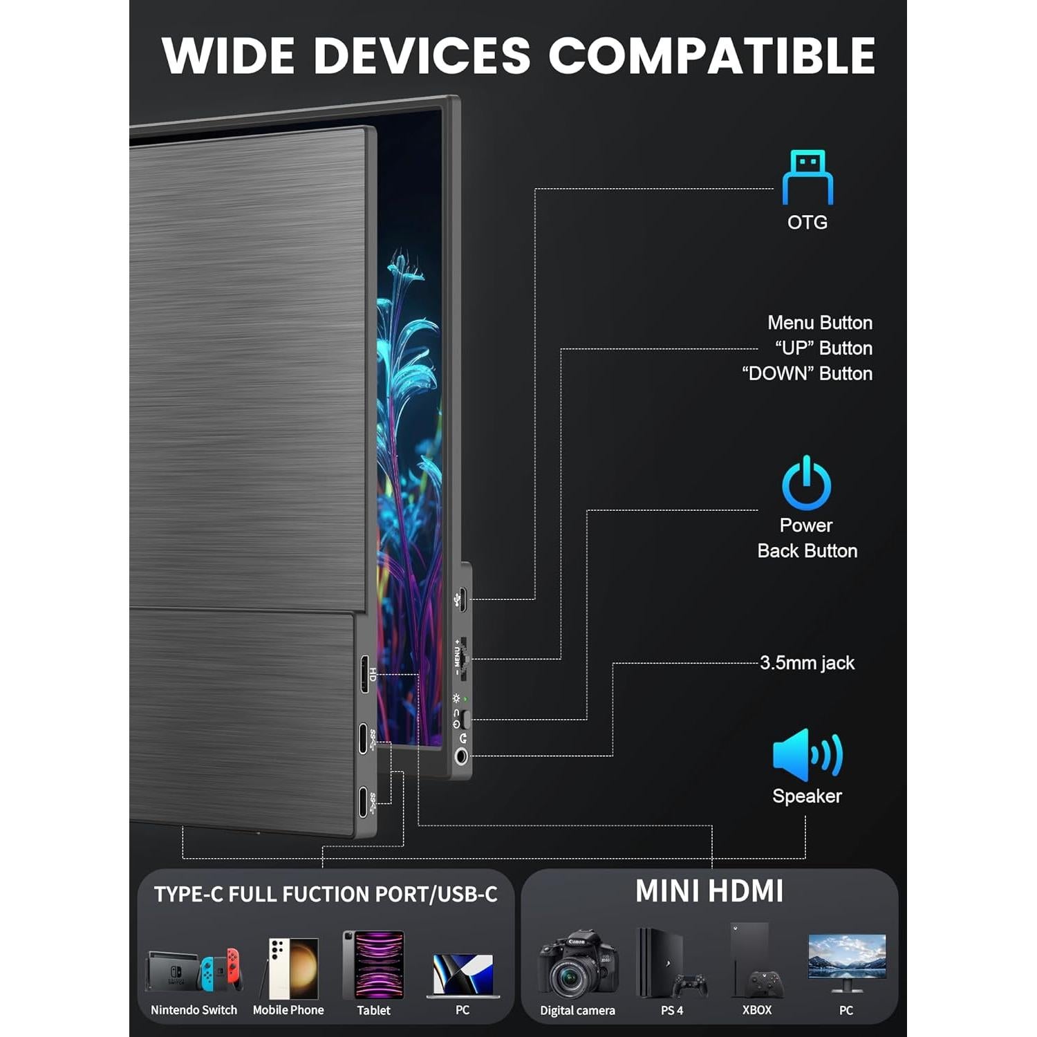 Monitor Portátil 4K MagicRaven 14.5" IPS USB-C HDMI