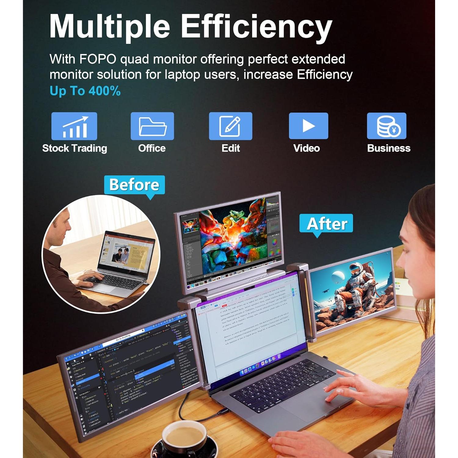 FOPO Extensor de Pantalla Cuádruple 14" FHD para Laptop