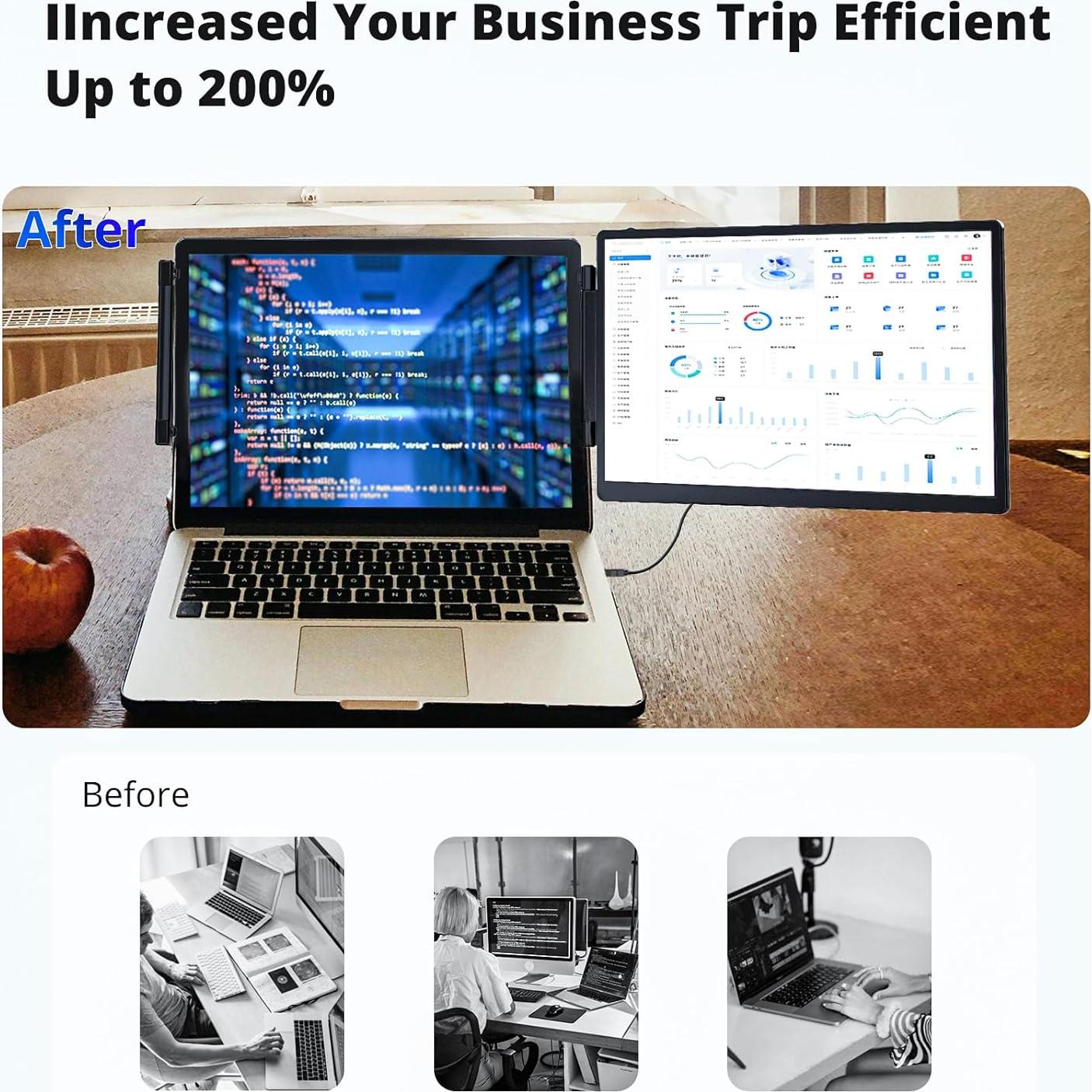 Monitor Portátil Synnov 14" 1080P con Altavoz y Soporte