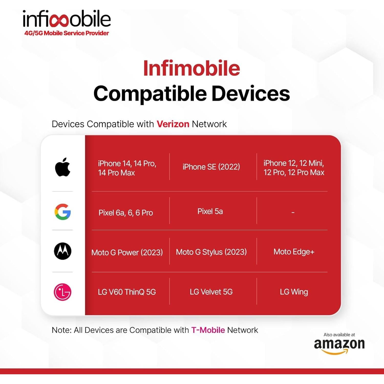 Plan Prepagado Infimobile 6 Meses 10GB Ilimitado 4G/5G