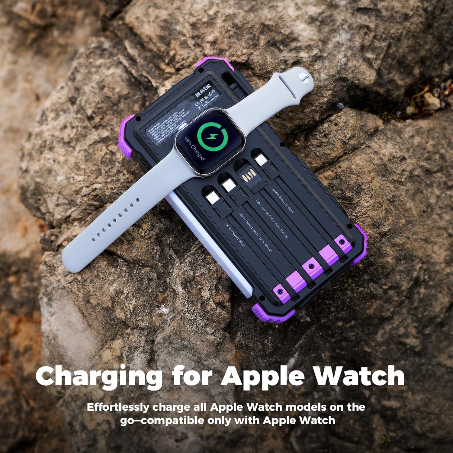 Banco de Energía Solar 20000mAh BLAVOR Carga Rápida 20W