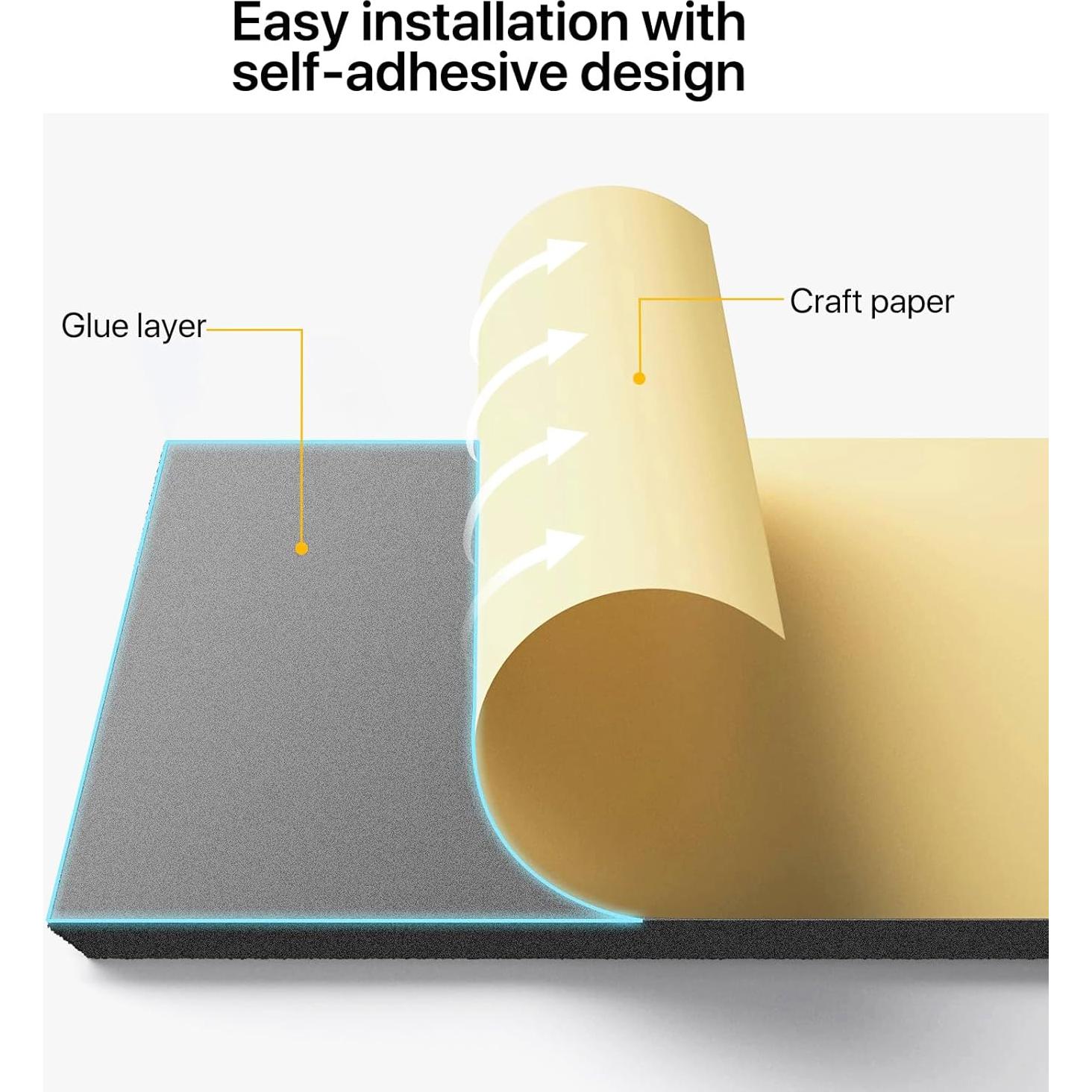 Paneles Acústicos Kuchoow 12 Piezas 40.6x30.5cm Aislantes Sonido