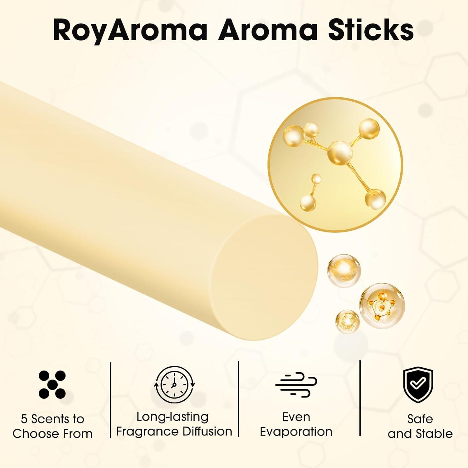10 Recargas Ambientador de Coche RoyAroma - Lavanda, Limón, Menta, Naranja, Eucalipto