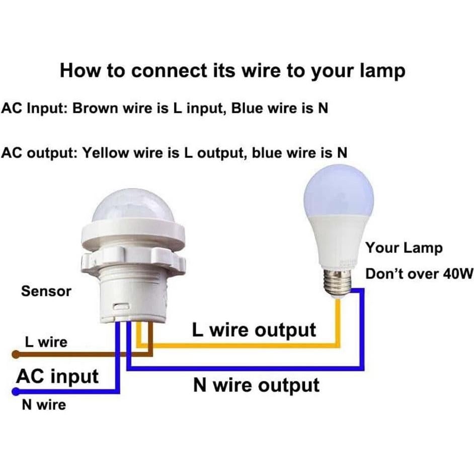 Detector de Movimiento Infrarrojo PIR TEAMWILL 5 Pcs 110V