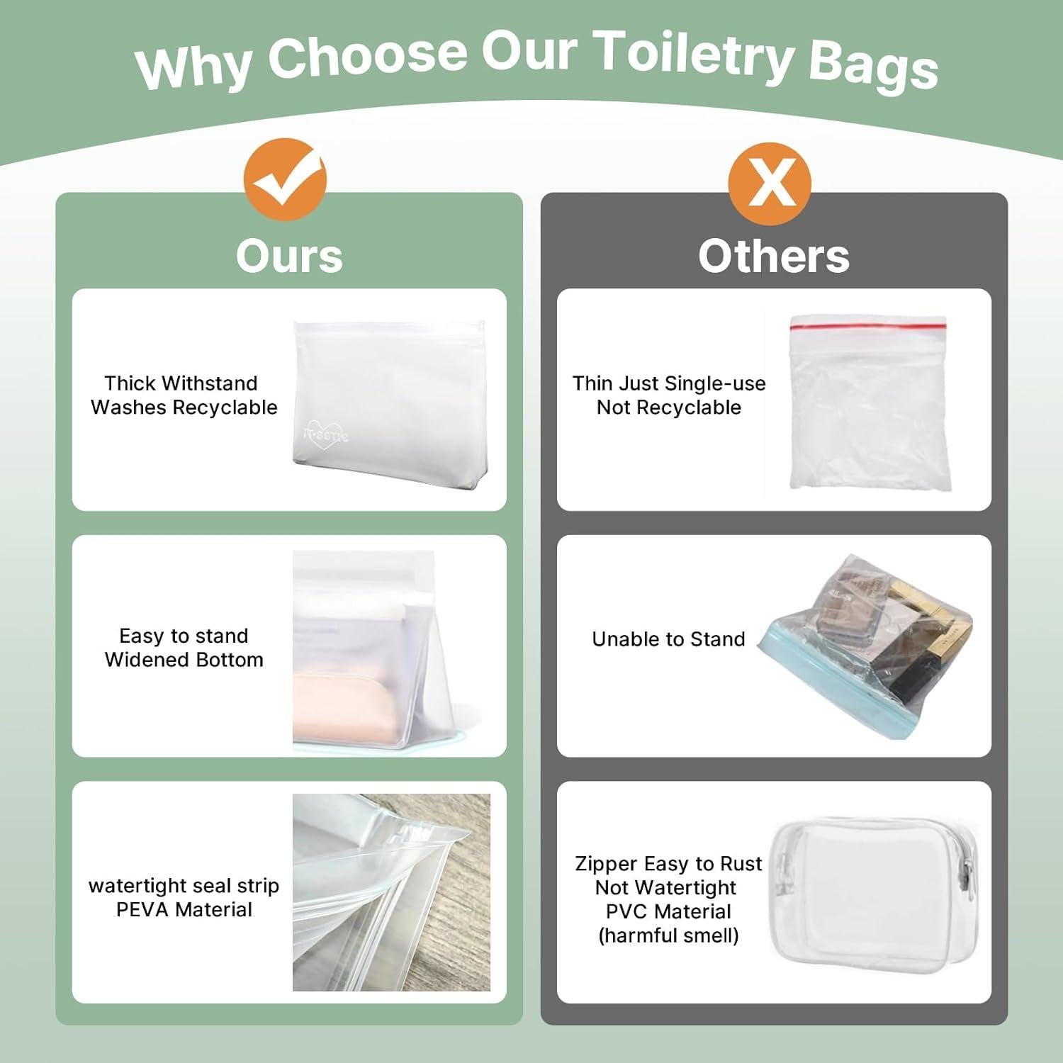 Paquete de 5 bolsas de tocador TSA PEVA 3 grandes 2 medianas