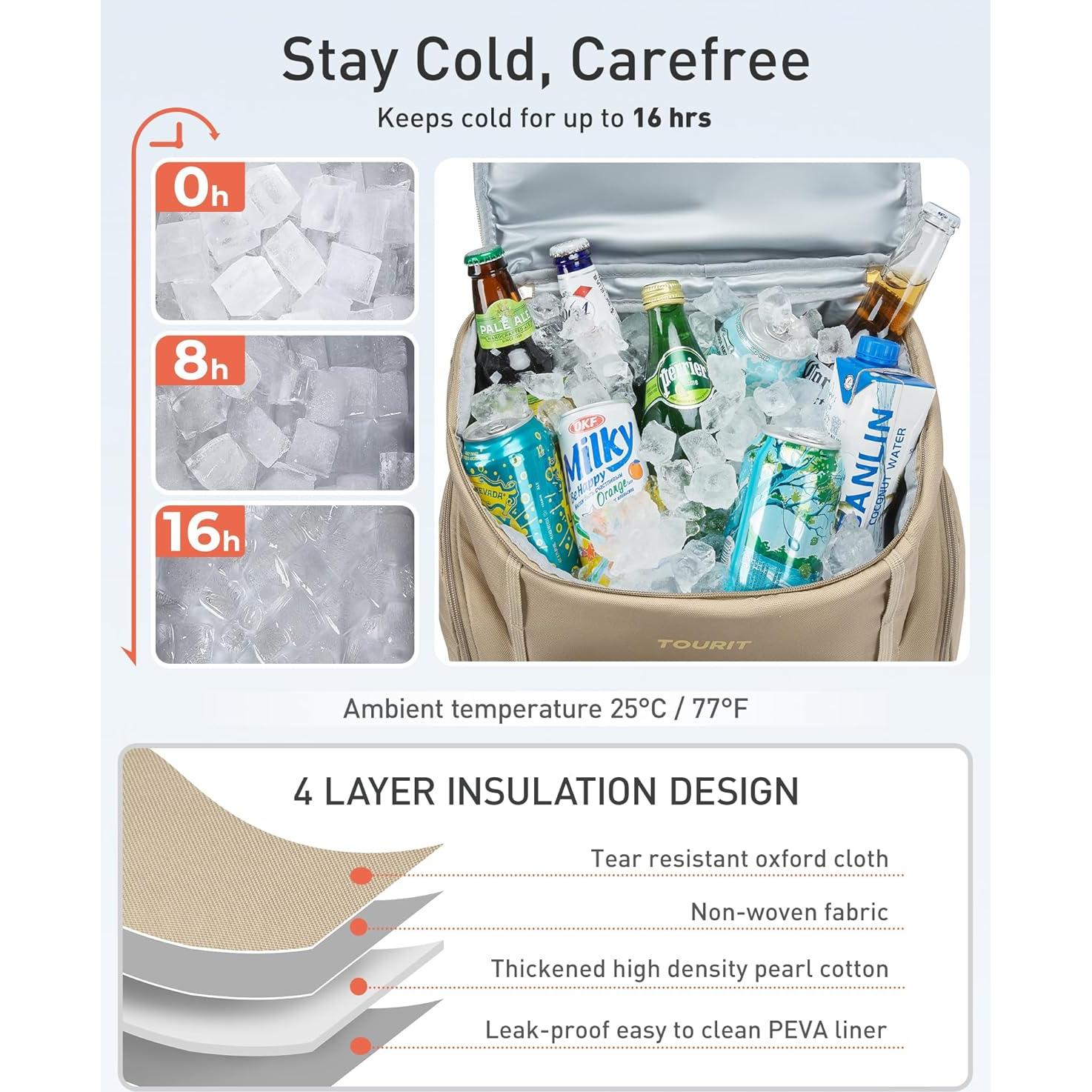 Mochila Enfriadora TOURIT con Ruedas 22L Impermeable